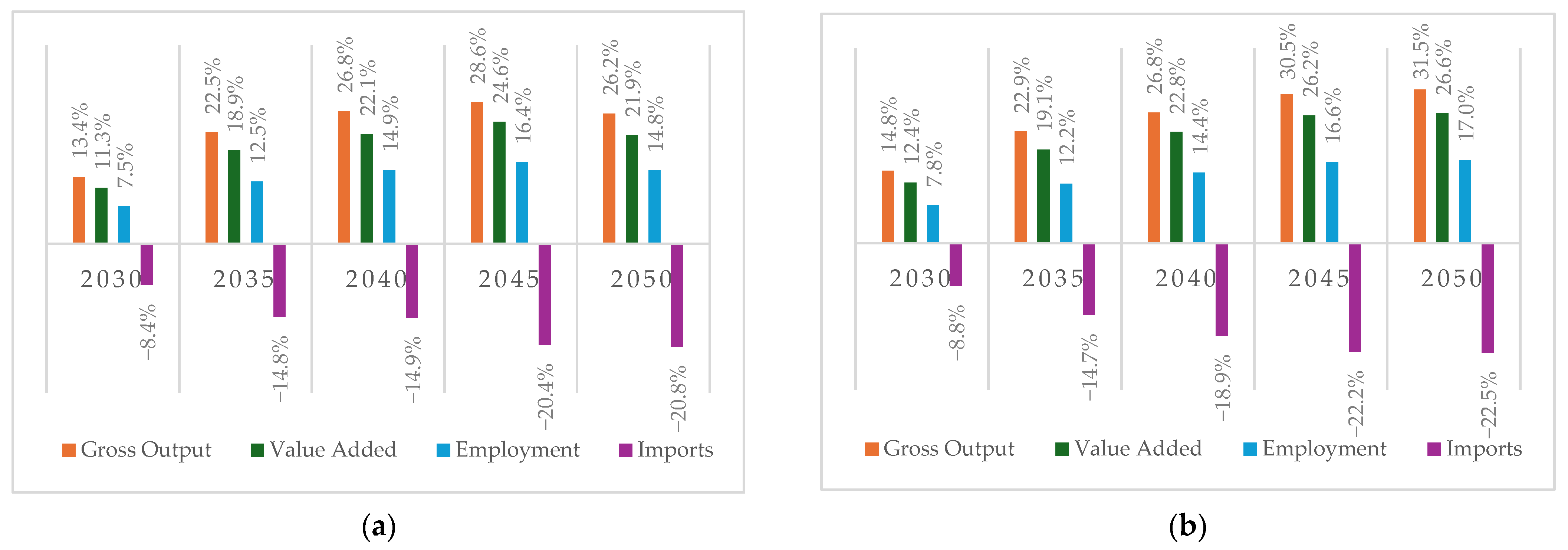 Energies 18 04177 g002