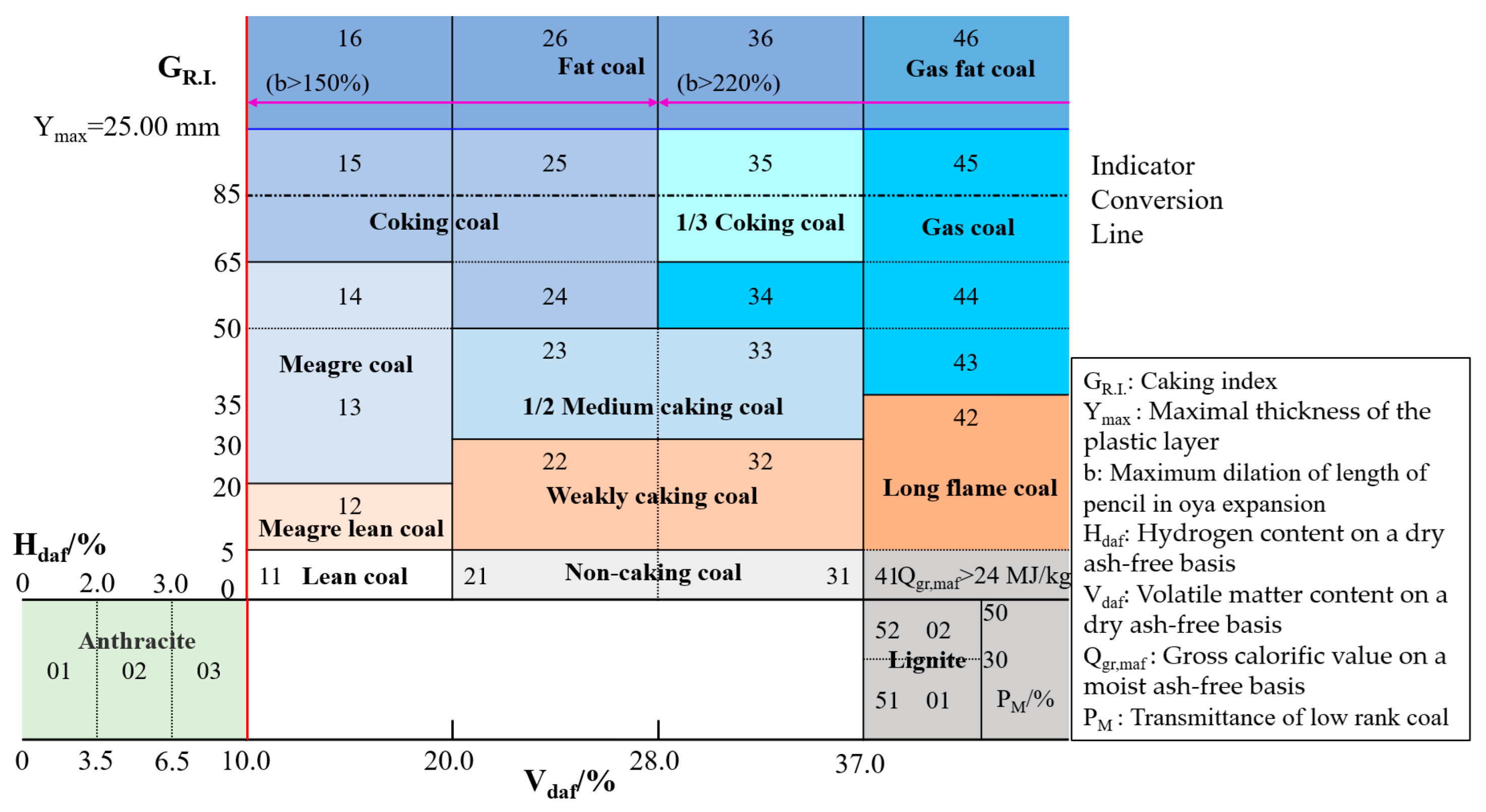 Energies 18 04178 g001 Energies 18 04178 g001