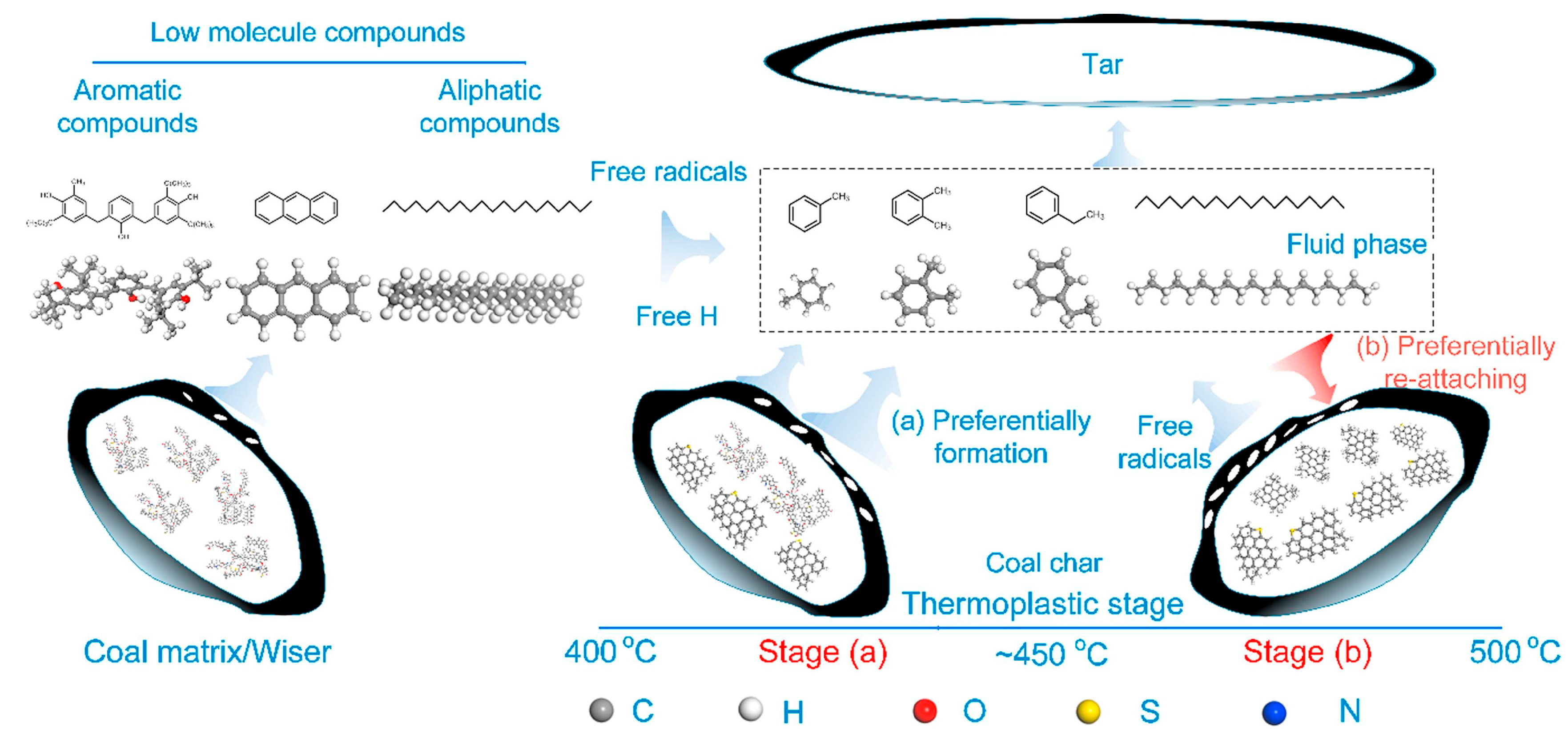 Energies 18 04178 g004 Energies 18 04178 g004