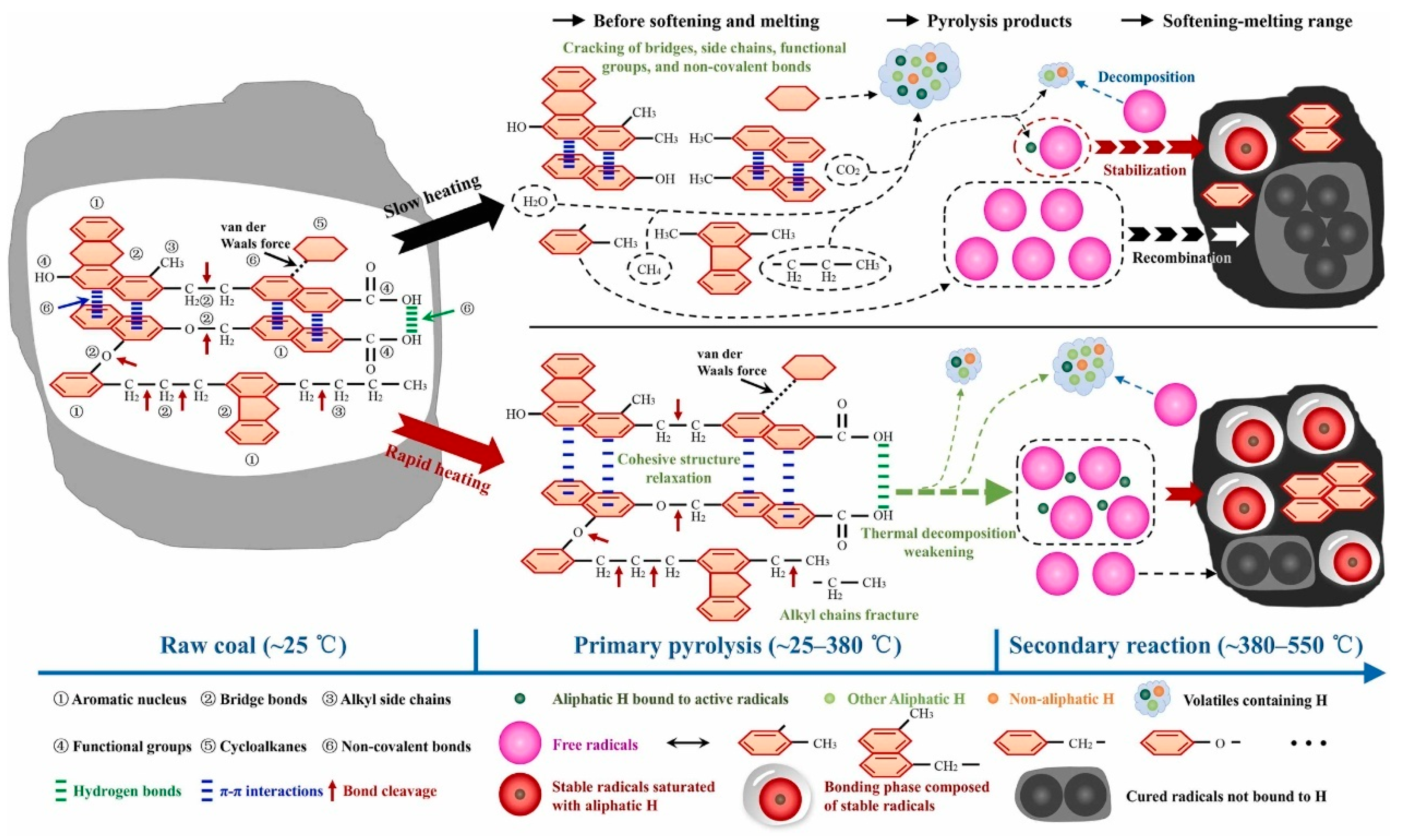 Energies 18 04178 g005 Energies 18 04178 g005