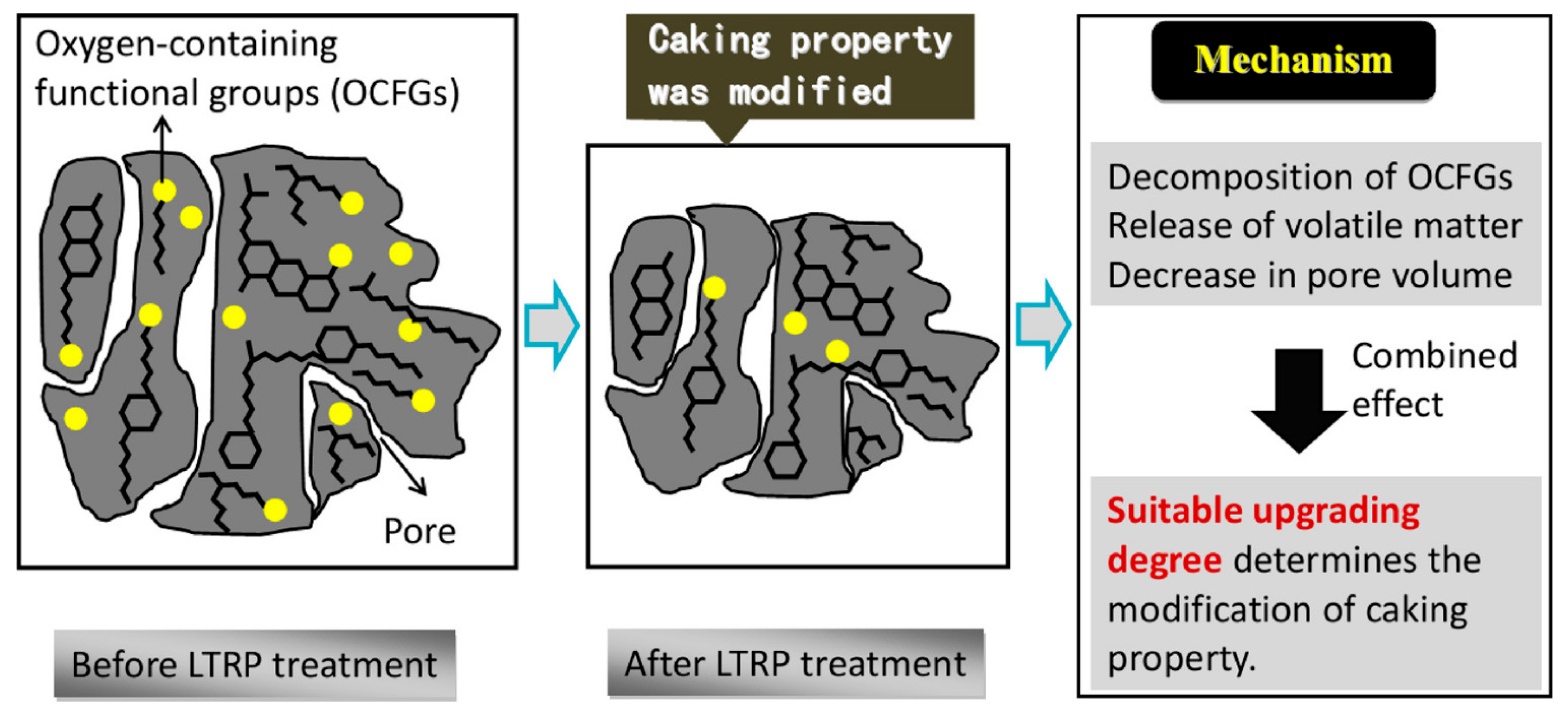 Energies 18 04178 g006 Energies 18 04178 g006