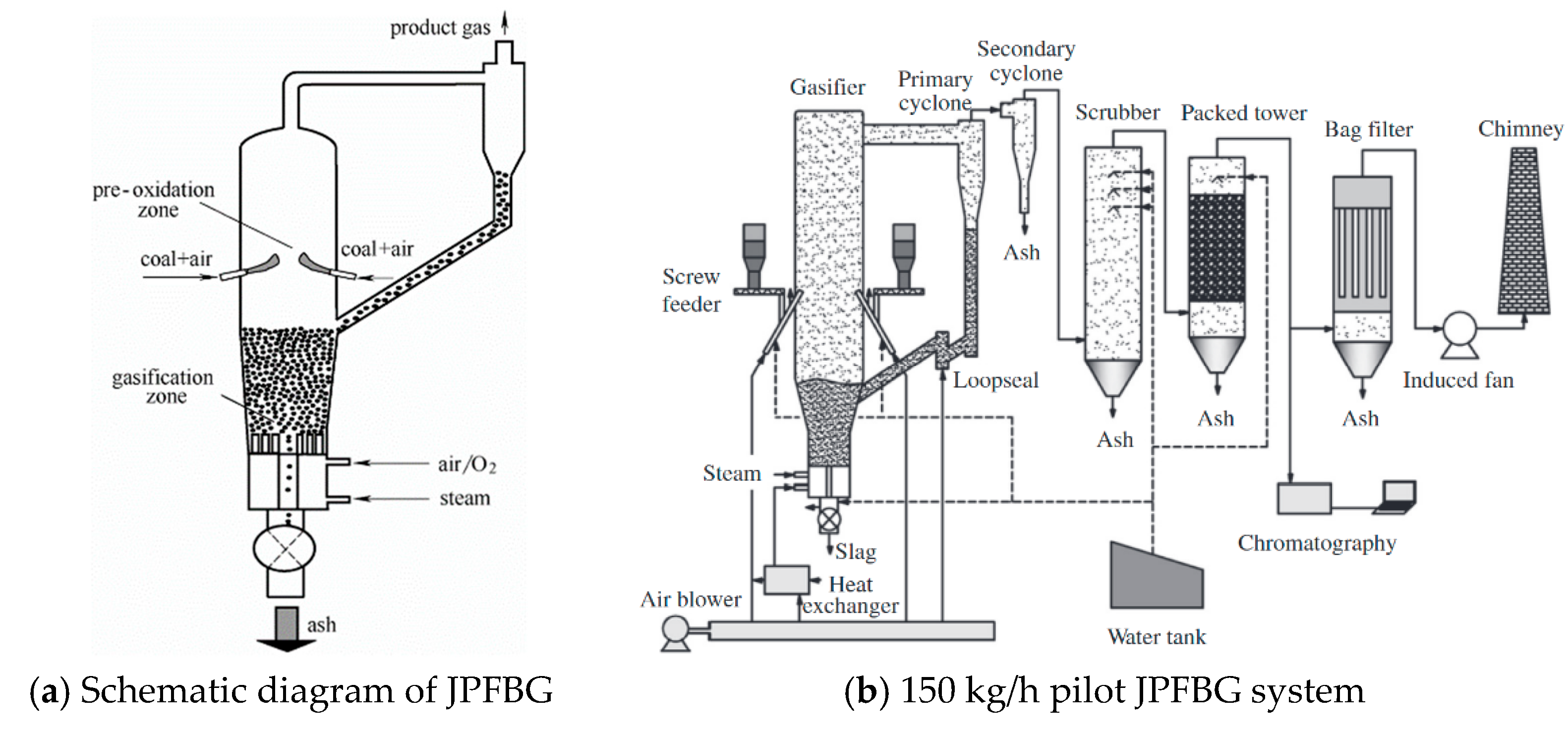 Energies 18 04178 g007 Energies 18 04178 g007