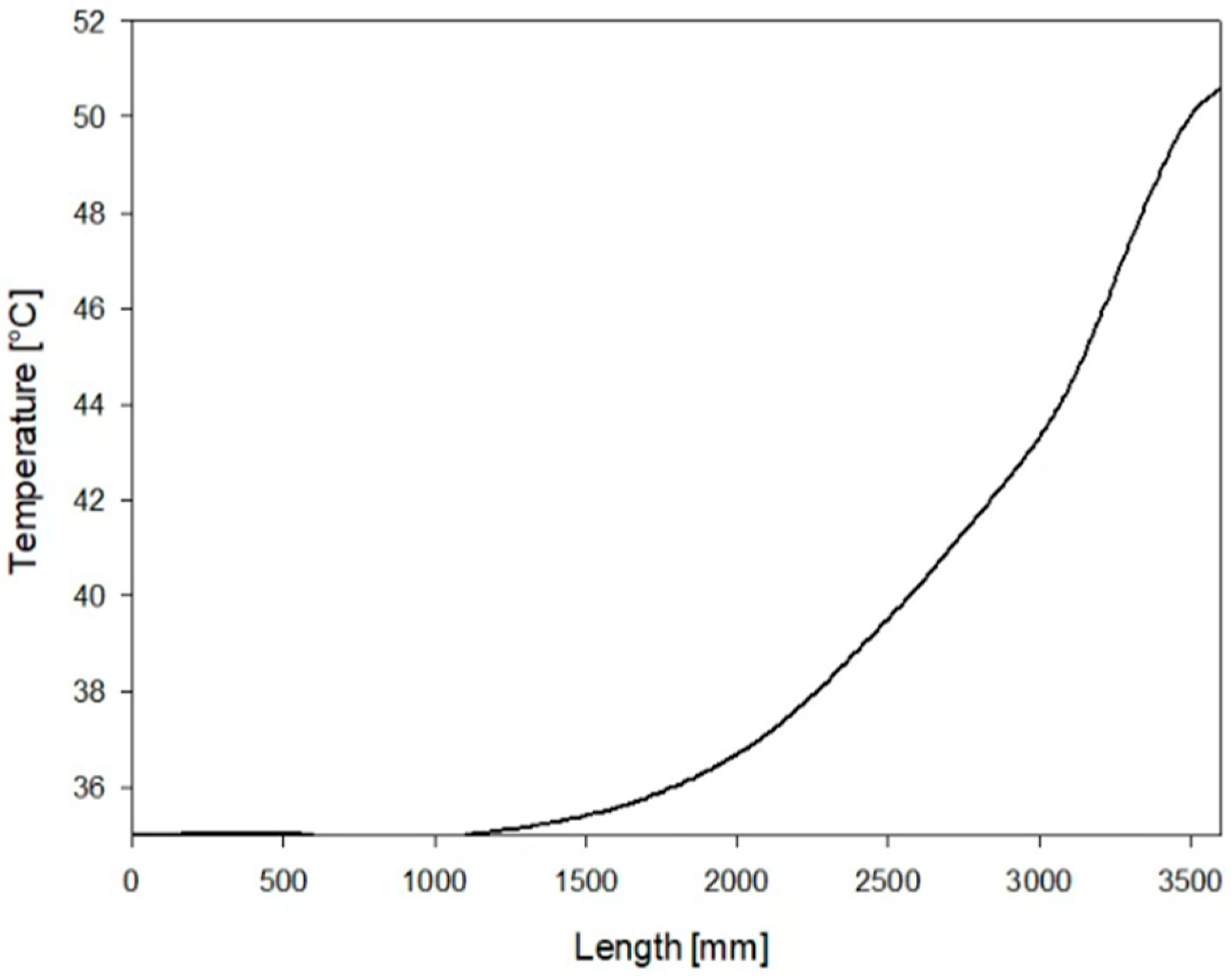 Energies 18 04179 g005