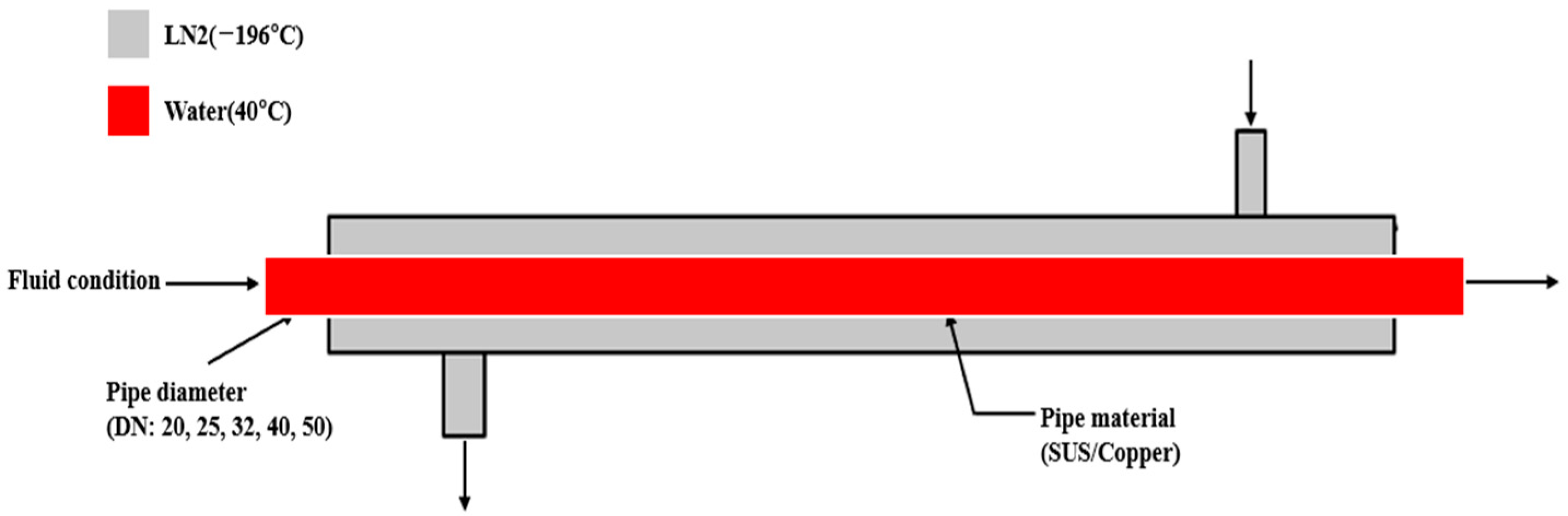 Energies 18 04179 g009