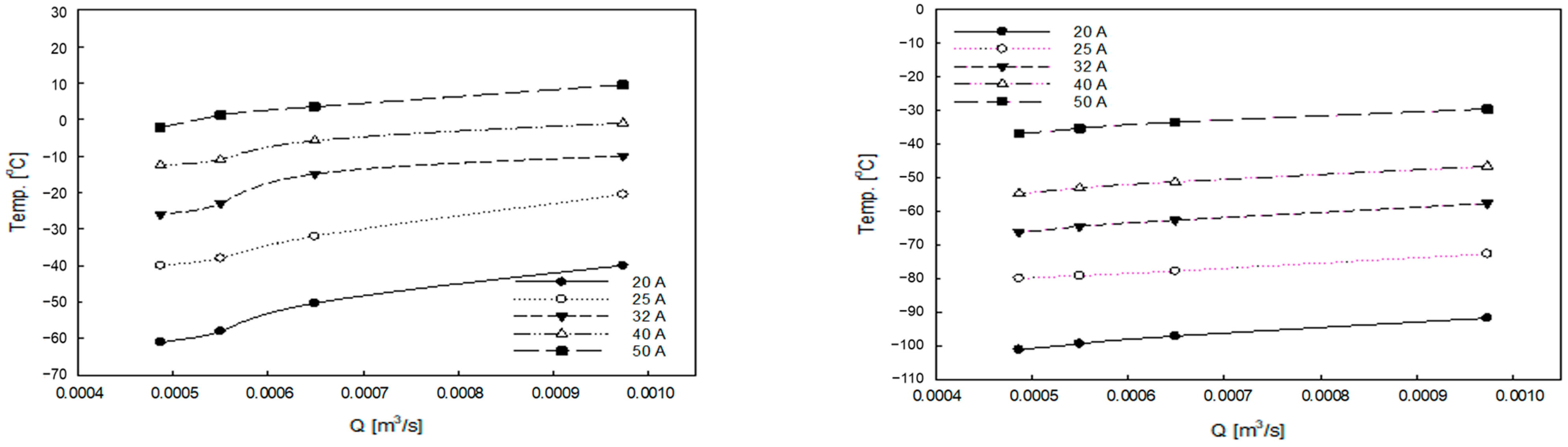 Energies 18 04179 g010