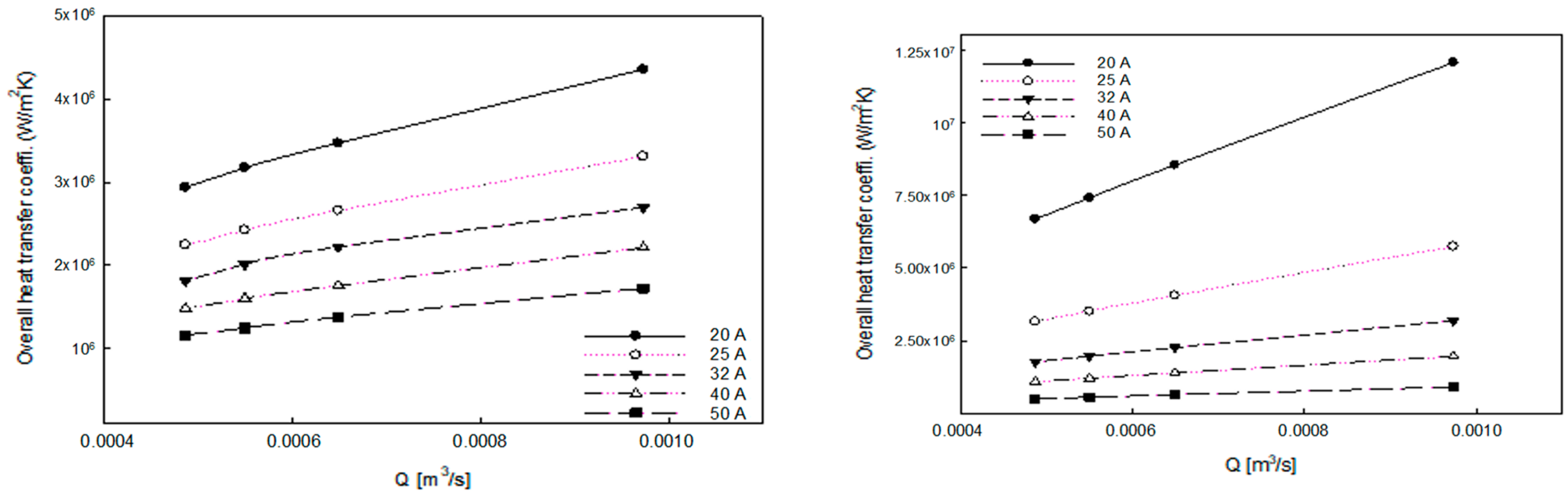 Energies 18 04179 g011