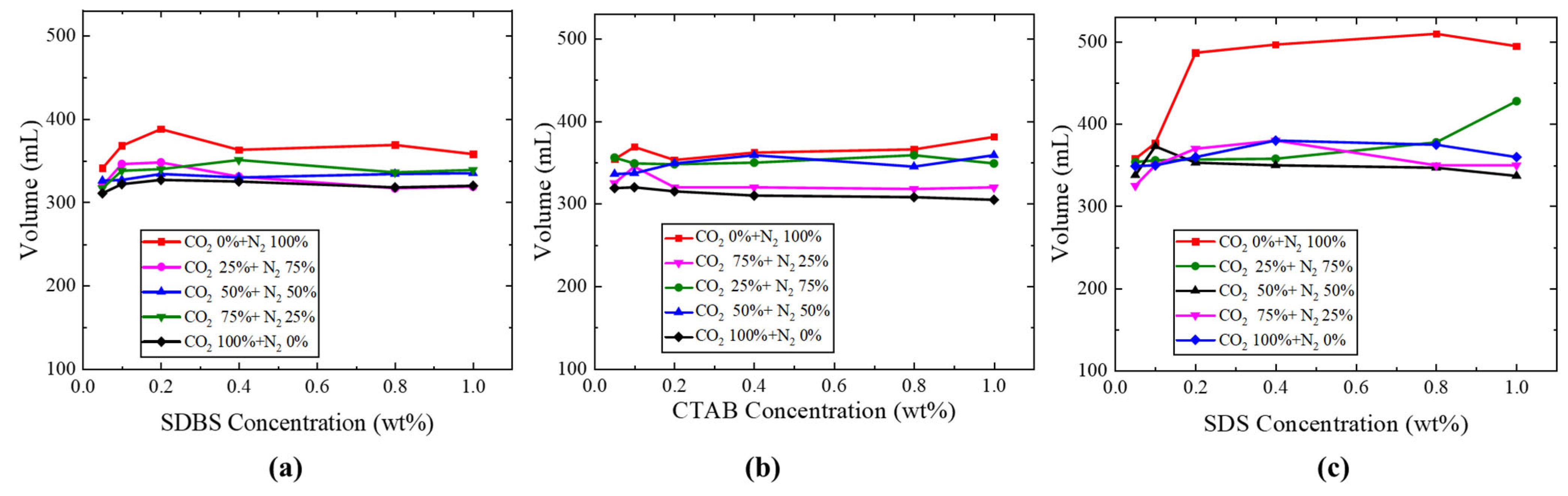 Energies 18 04181 g007 Energies 18 04181 g007