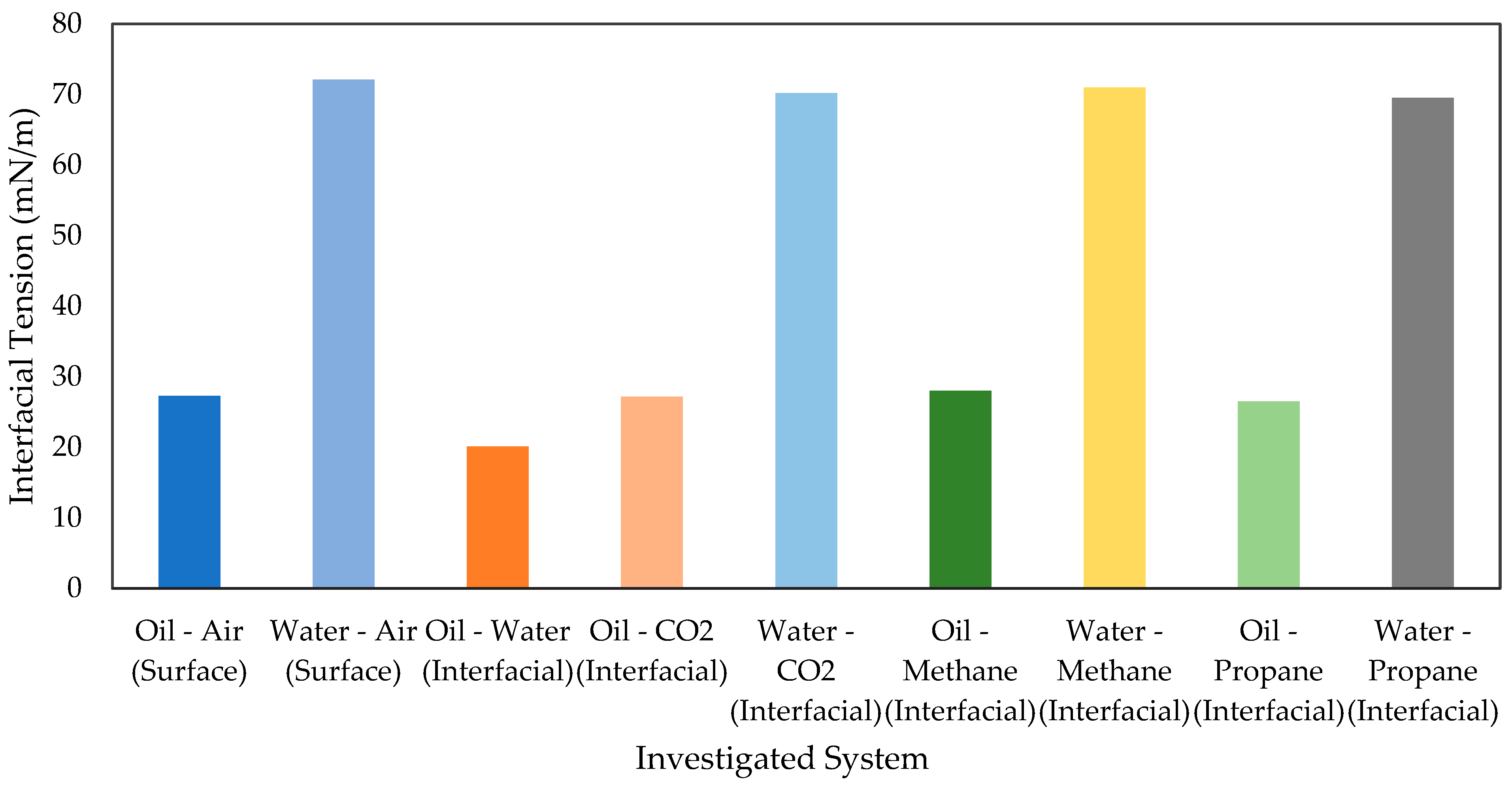Energies 18 04182 g004