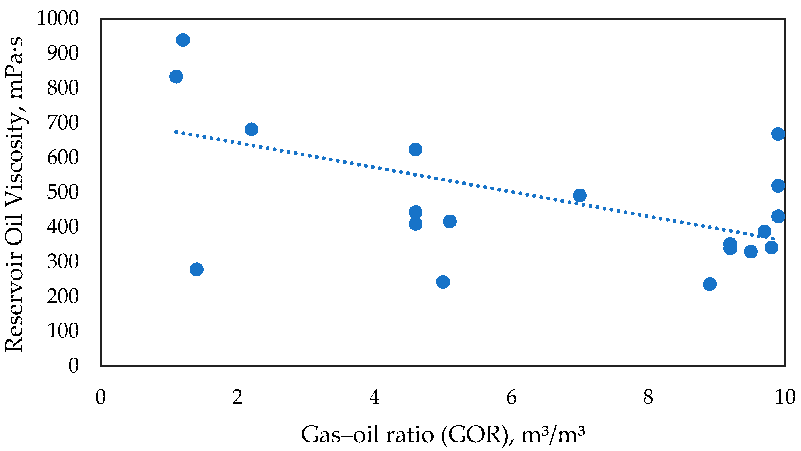 Energies 18 04182 g007