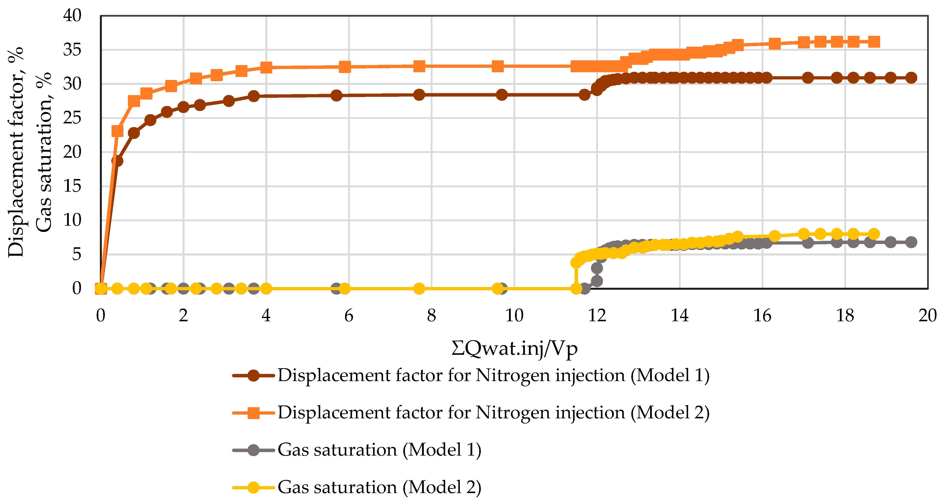 Energies 18 04182 g008