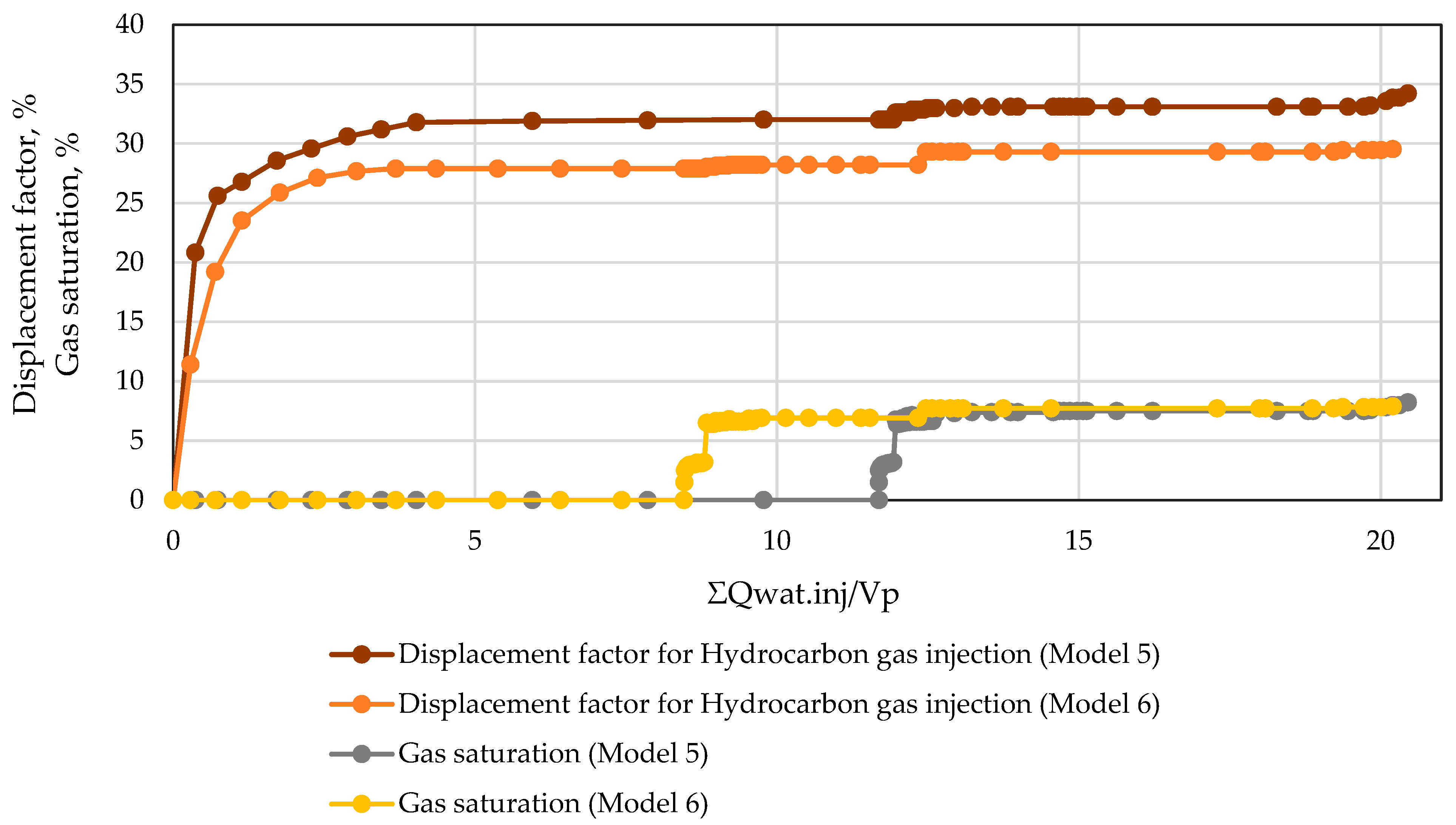 Energies 18 04182 g010