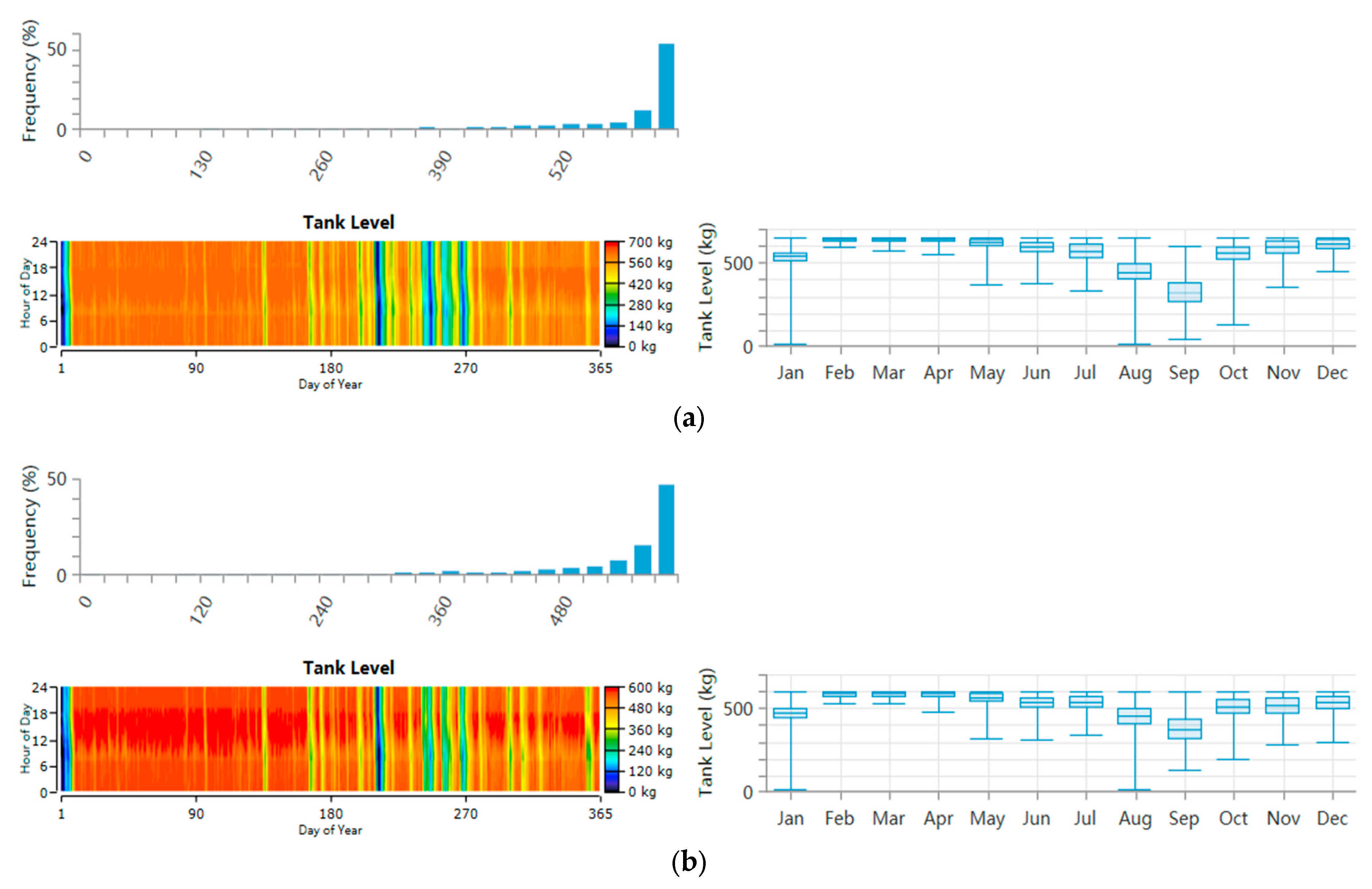Energies 18 04183 g010 Energies 18 04183 g010