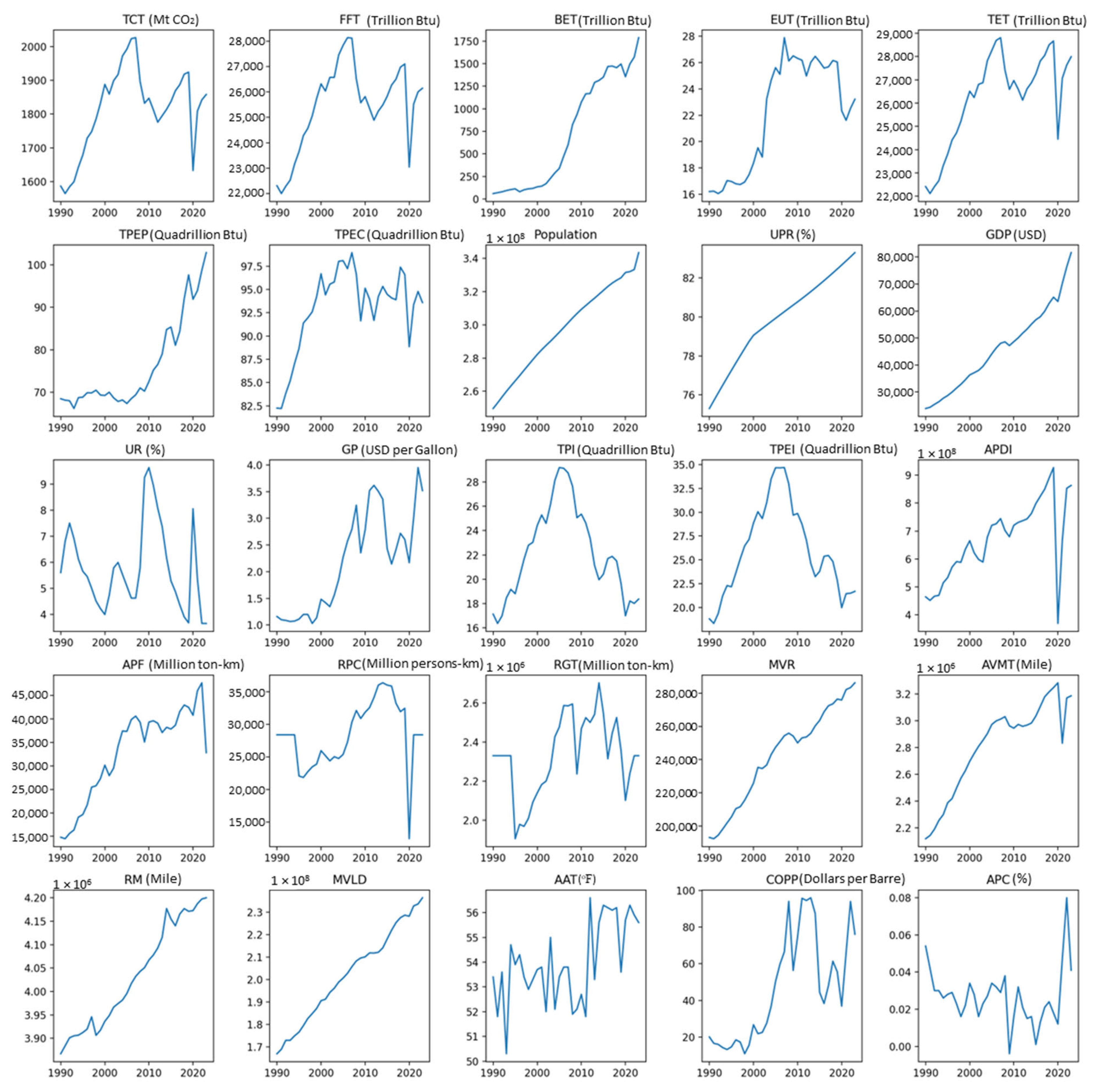 Energies 18 04184 g005 Energies 18 04184 g005