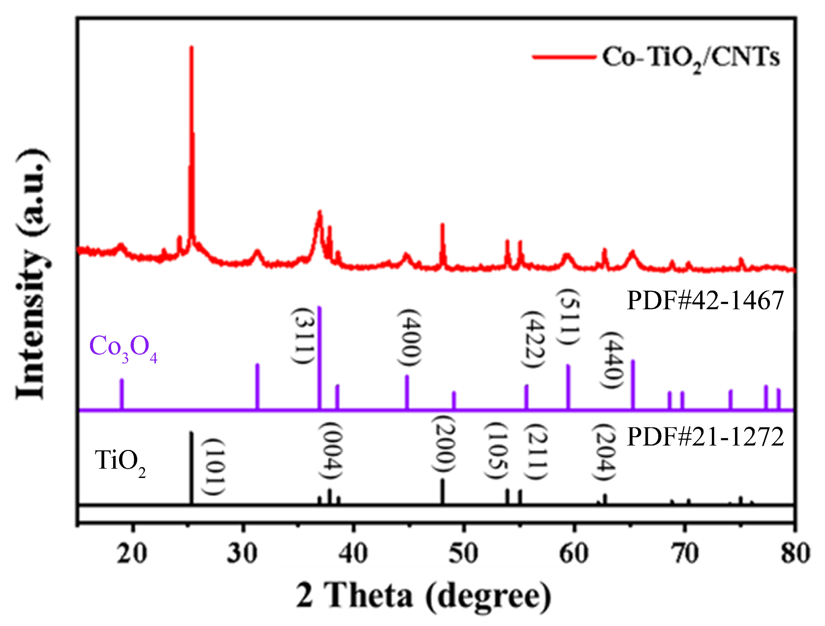 Energies 18 04185 g003