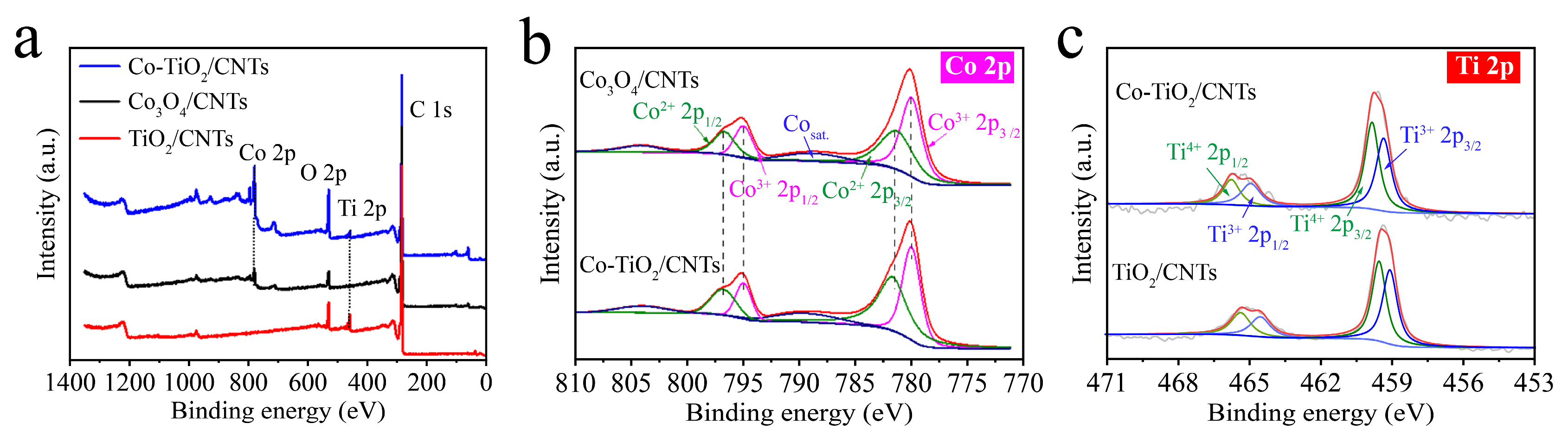 Energies 18 04185 g004