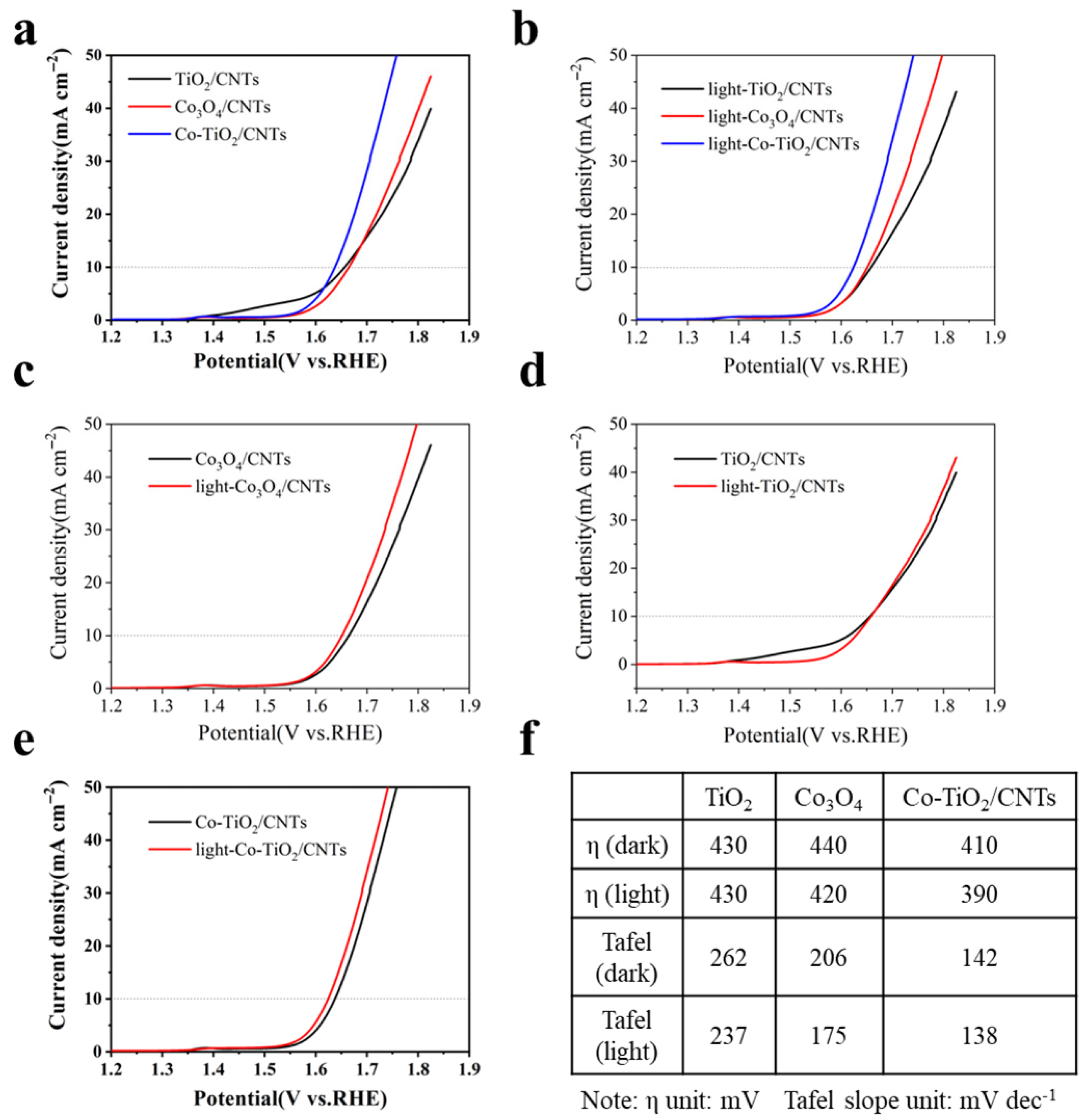 Energies 18 04185 g007