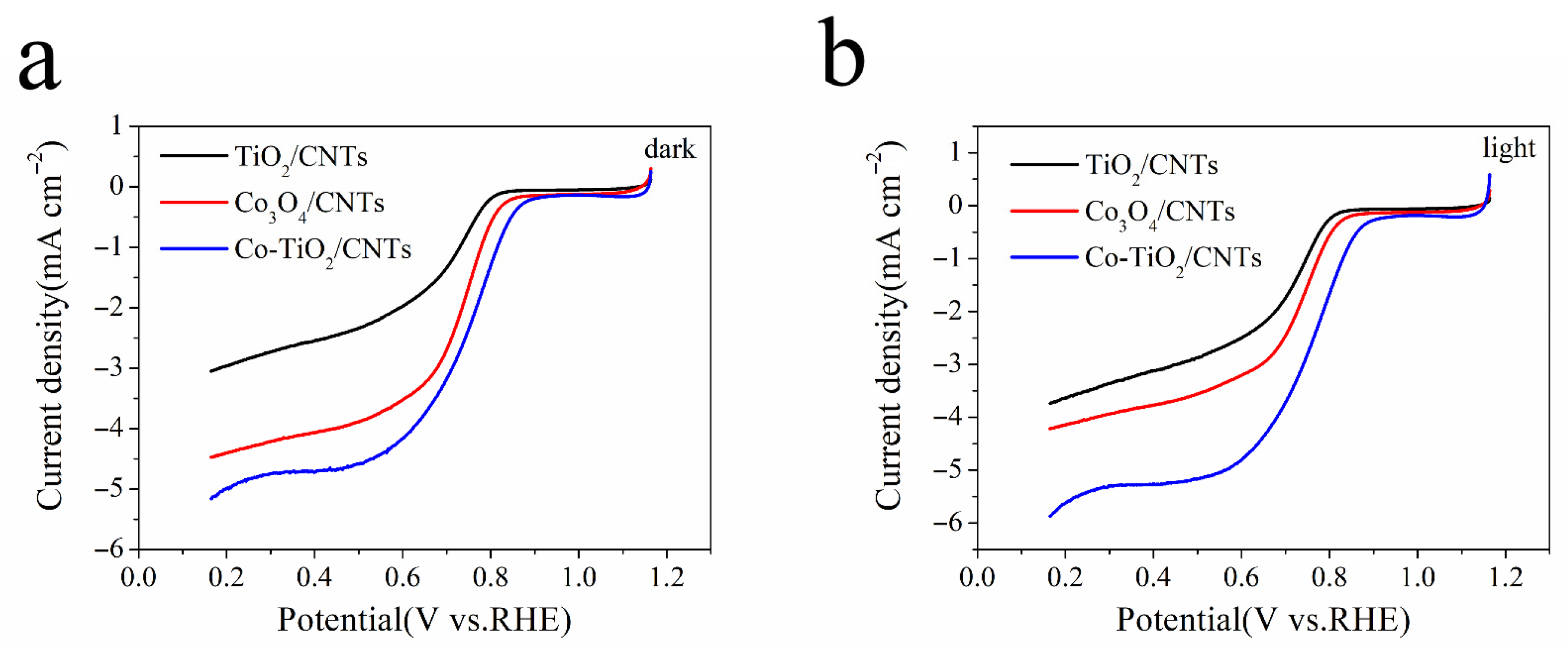 Energies 18 04185 g009