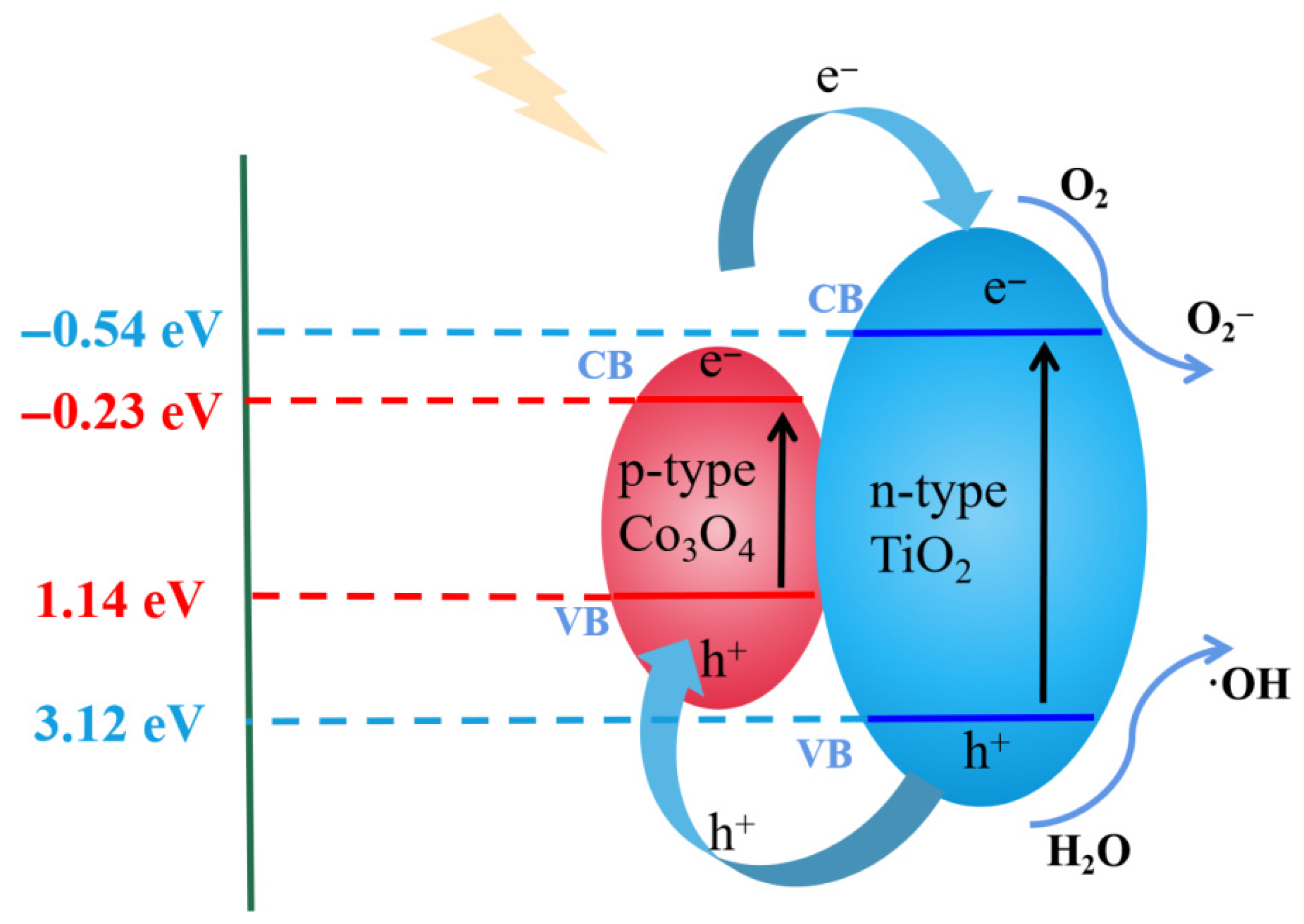 Energies 18 04185 g010