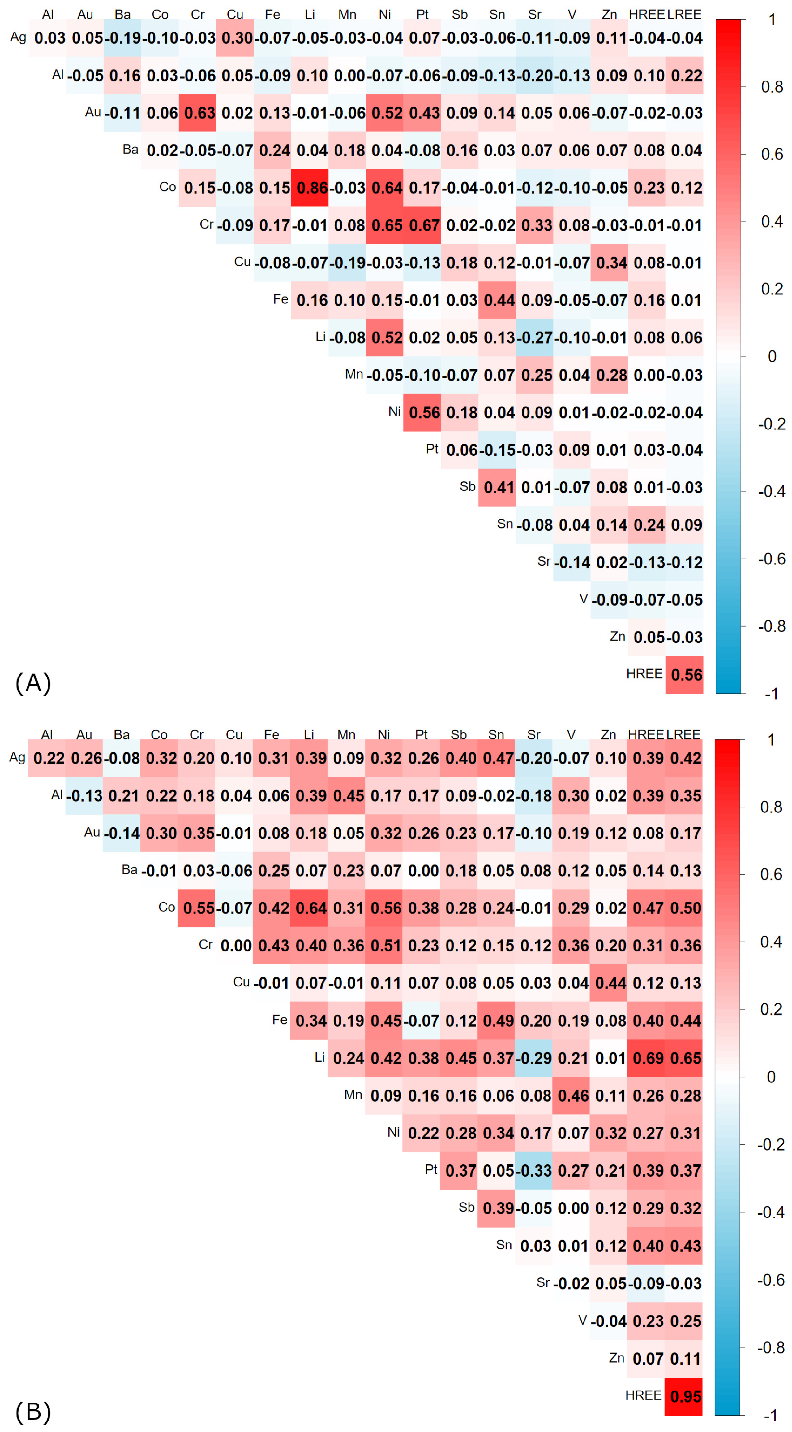 Energies 18 04186 g003