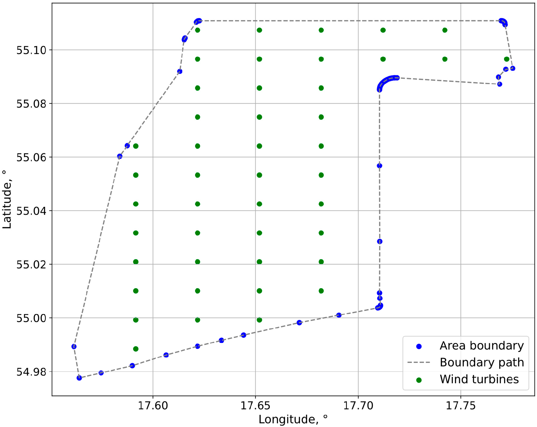 Energies 18 04190 g005