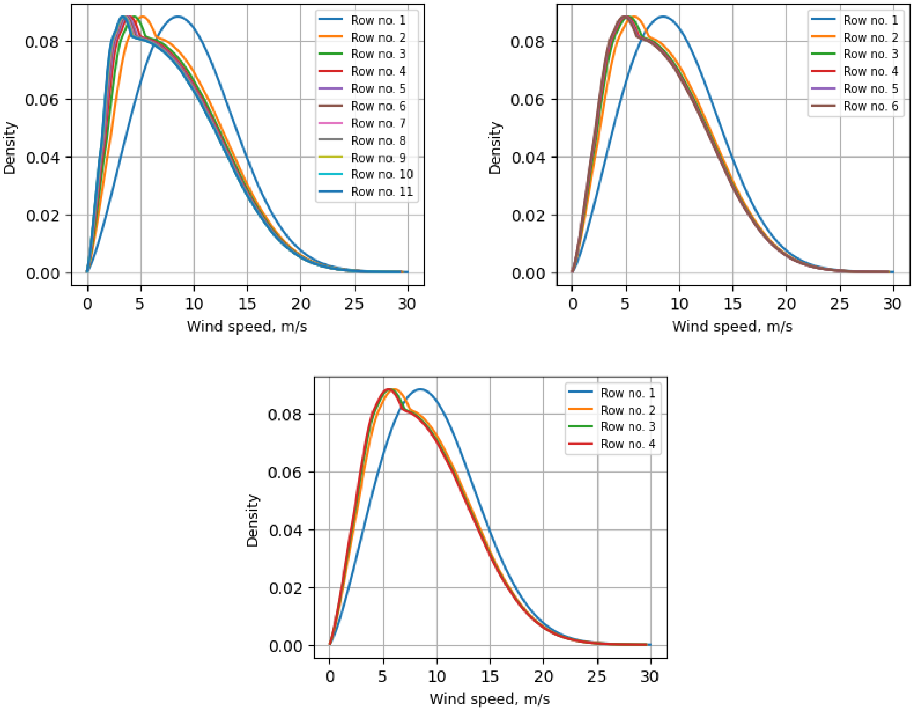 Energies 18 04190 g007
