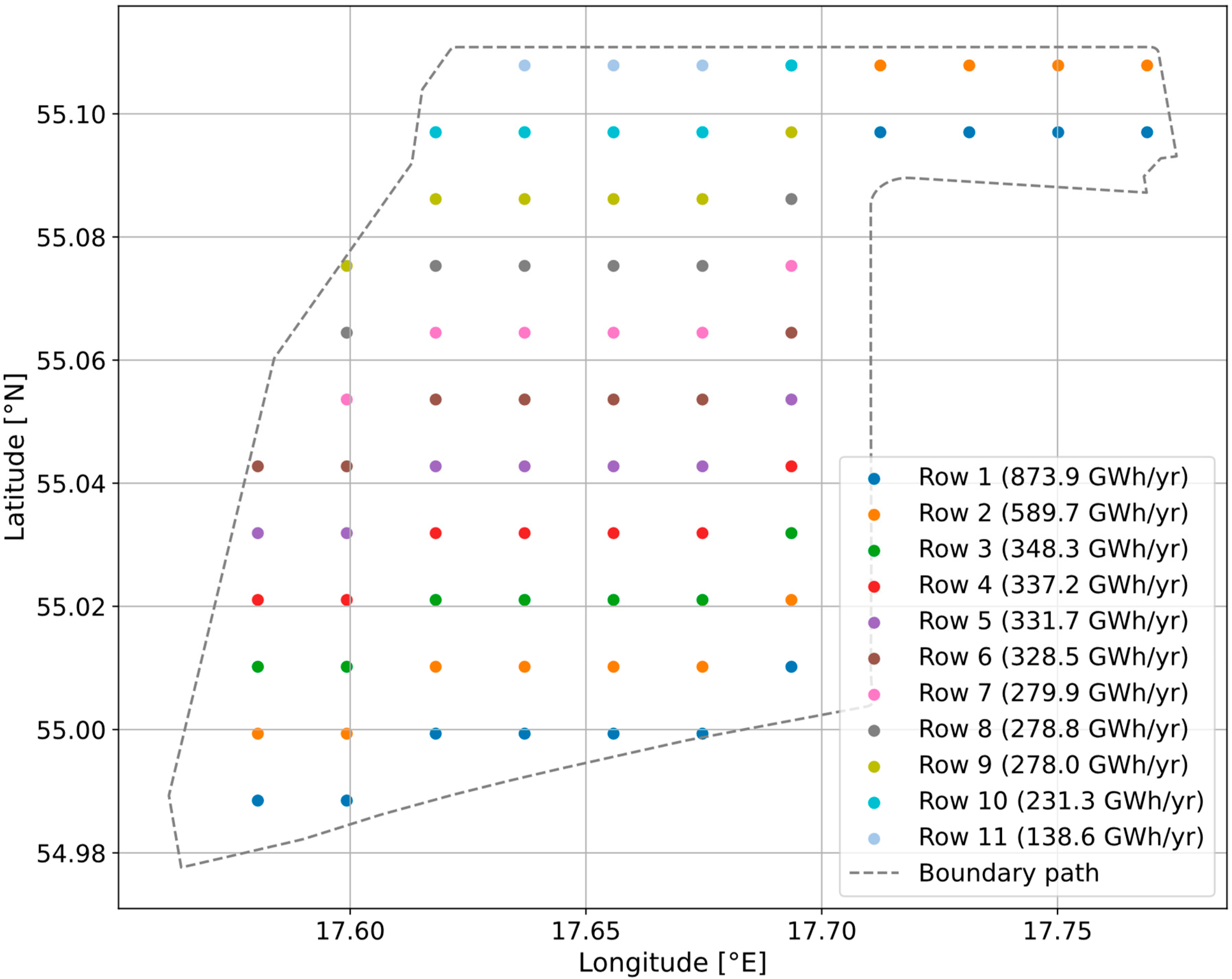 Energies 18 04190 g010