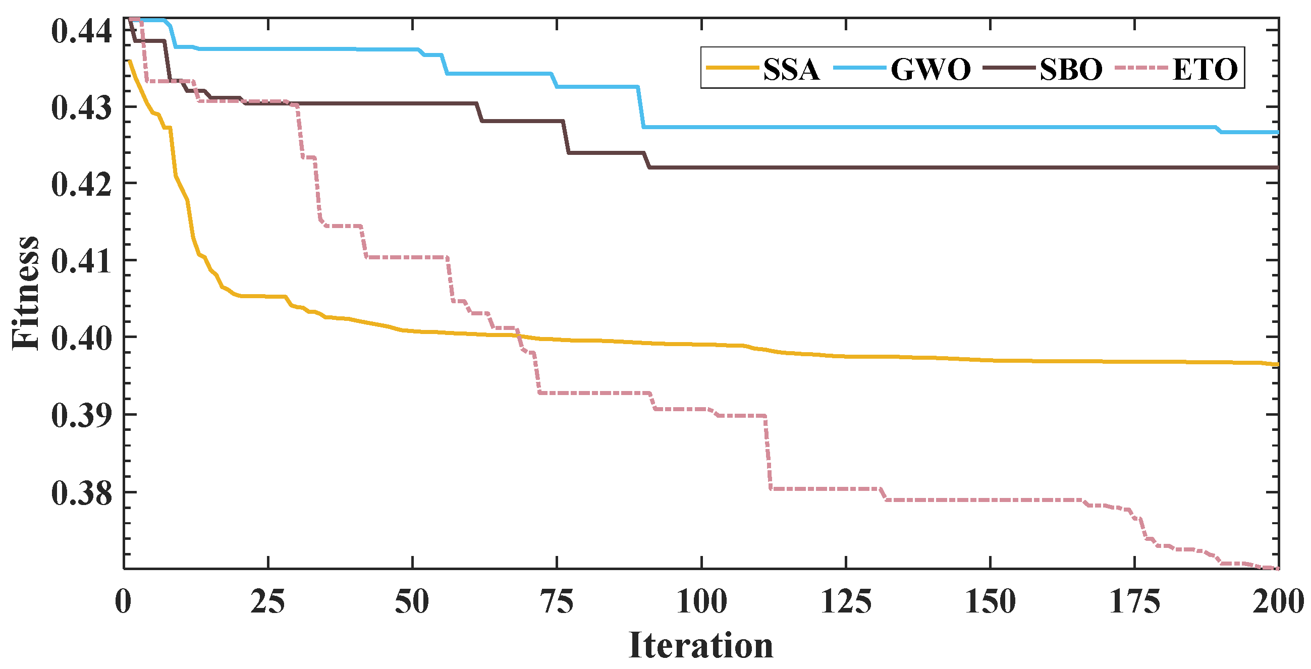 Energies 18 04192 g003