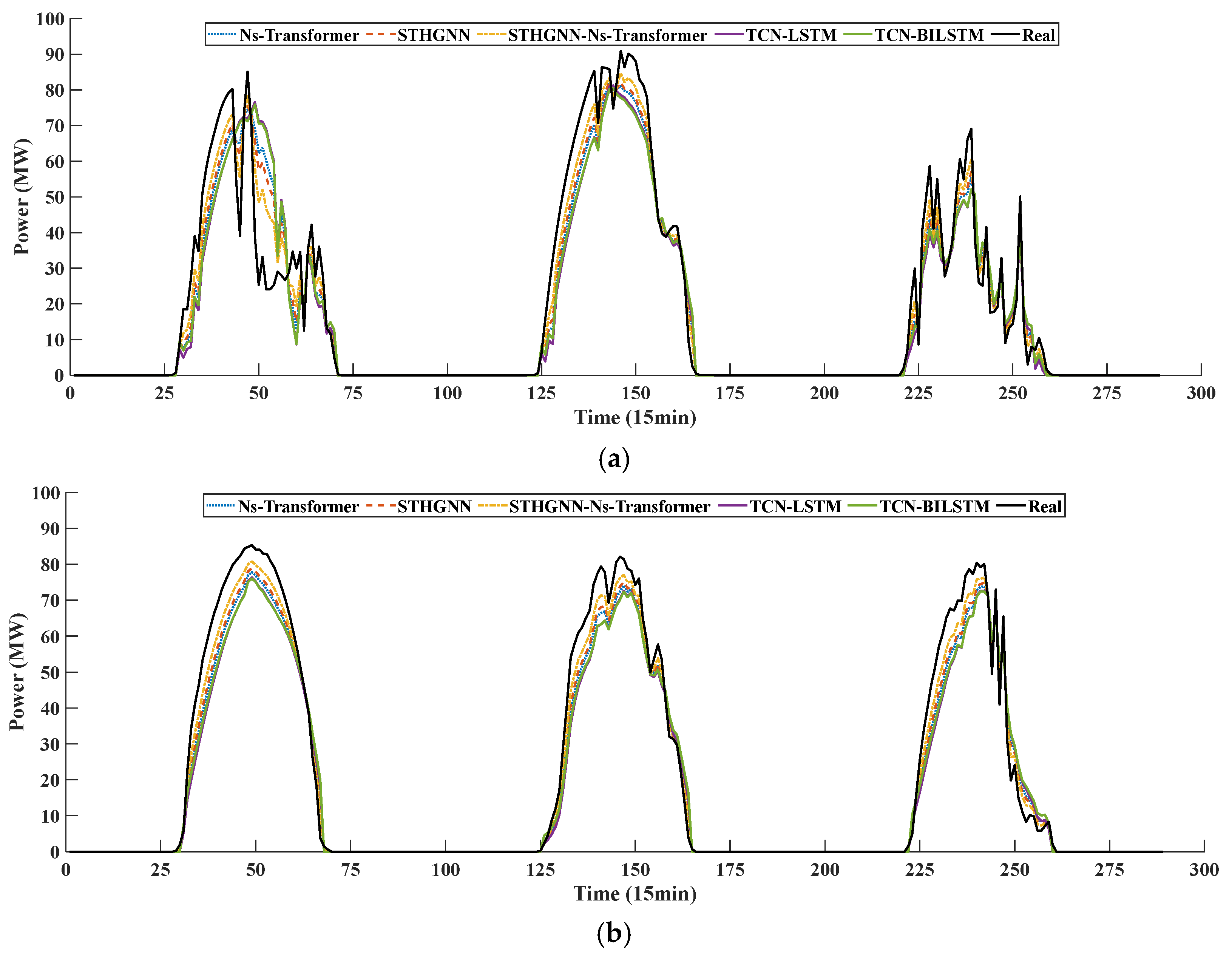 Energies 18 04192 g010a
