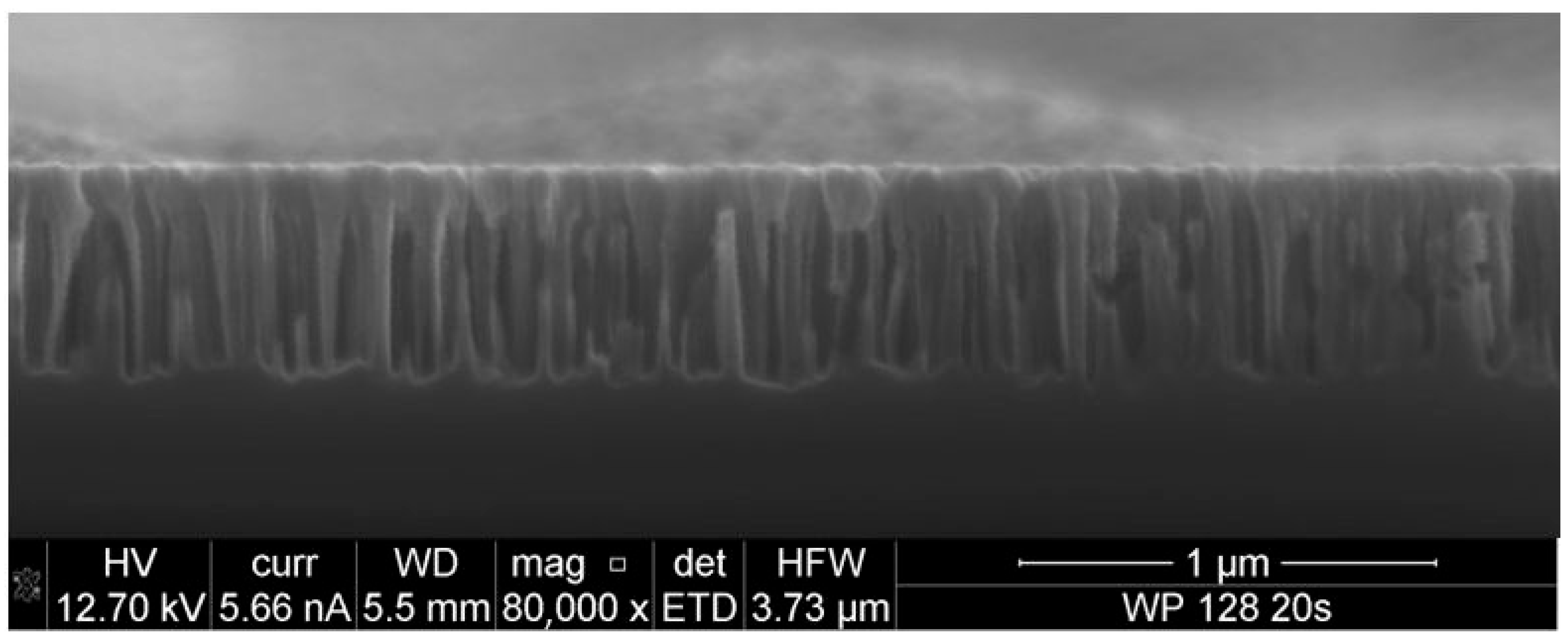Energies 18 04193 g005