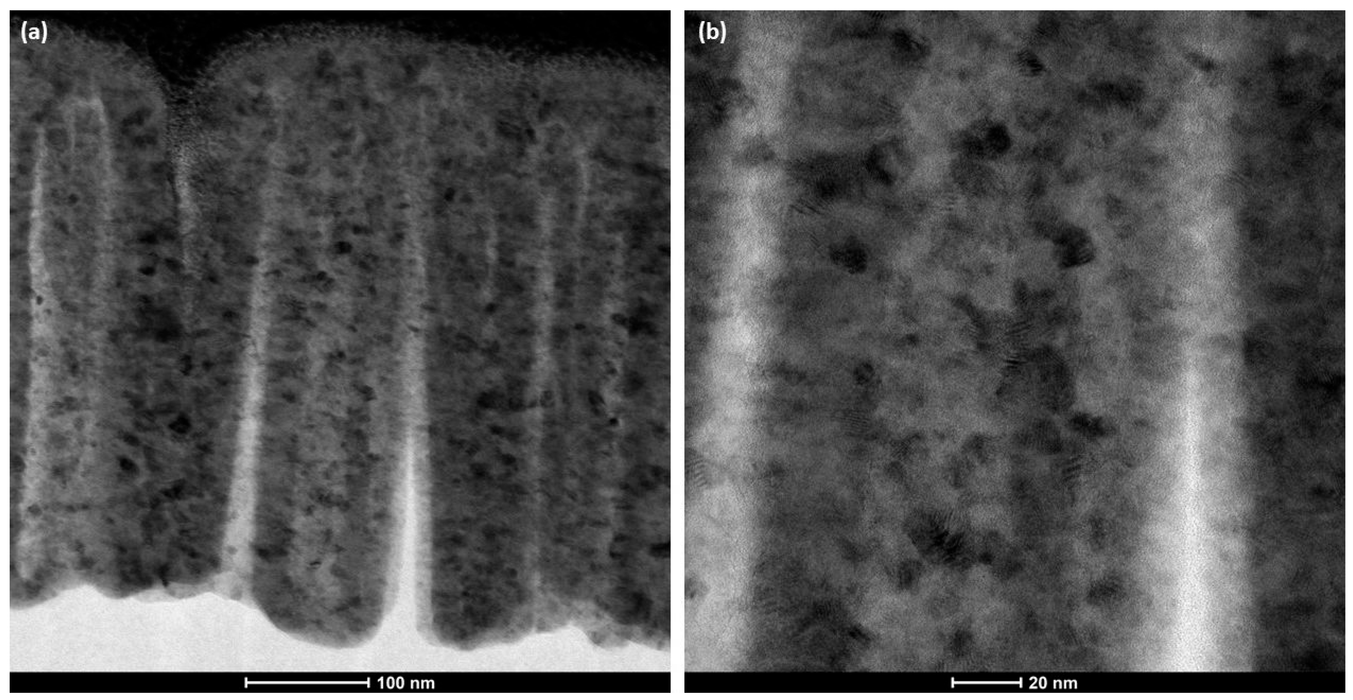 Energies 18 04193 g006