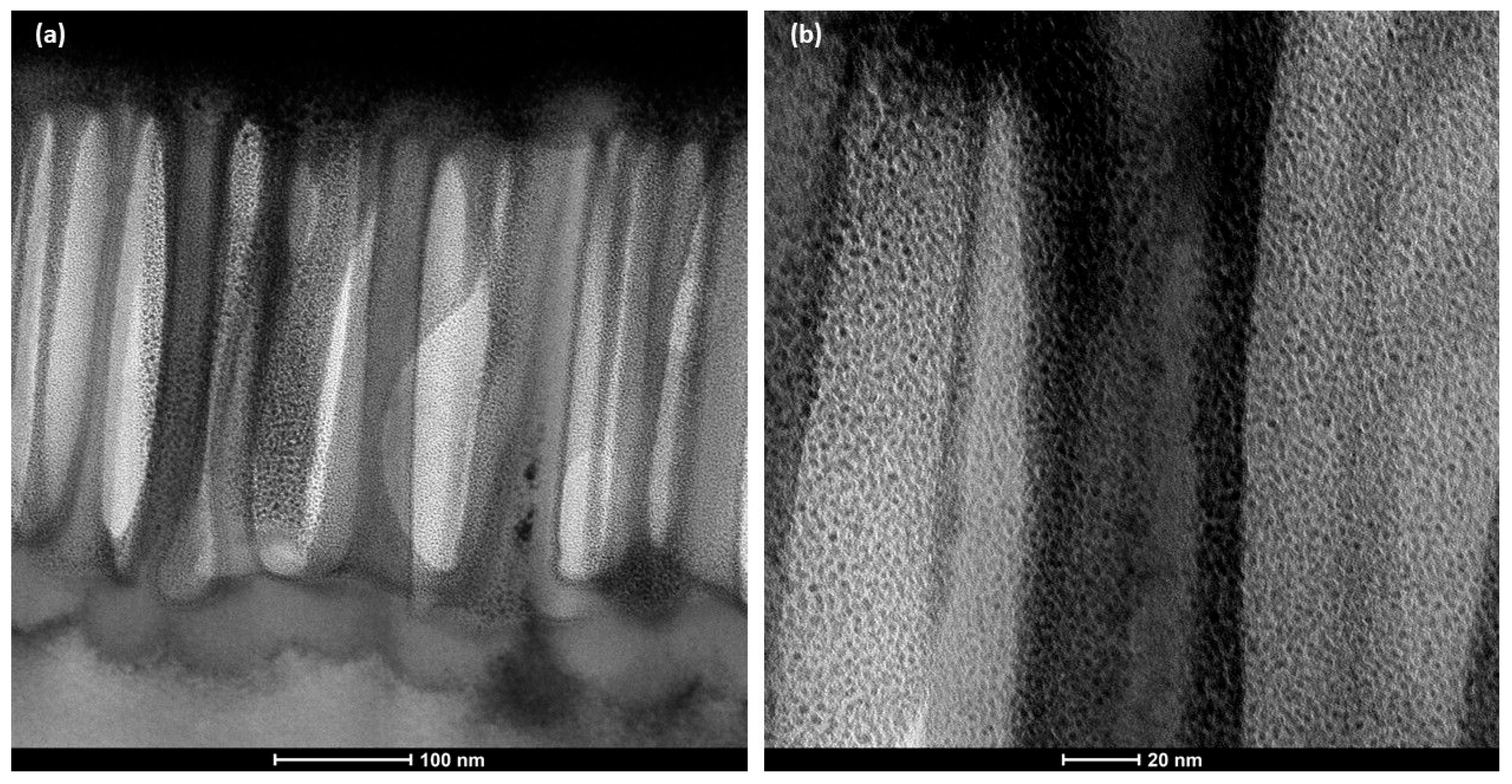 Energies 18 04193 g009