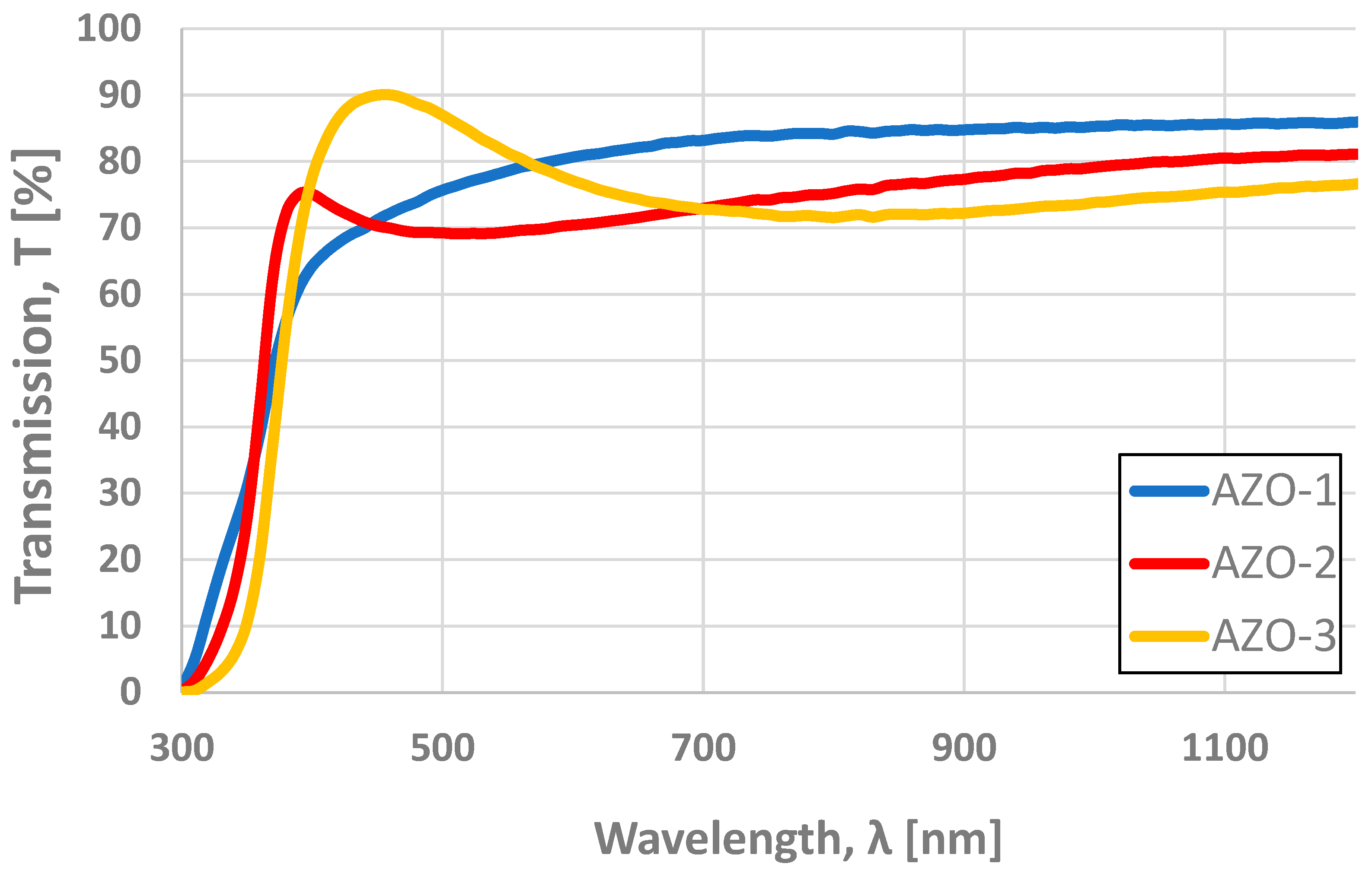 Energies 18 04193 g011