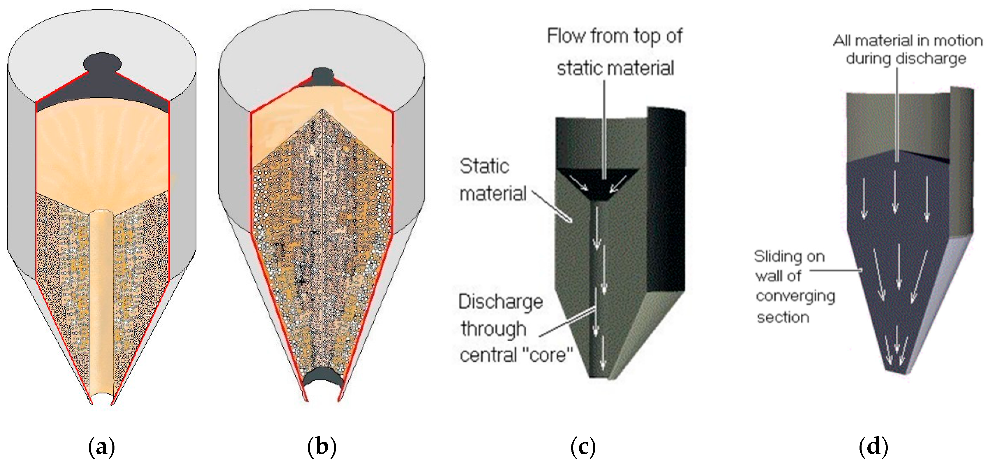 Energies 18 04194 g005 Energies 18 04194 g005