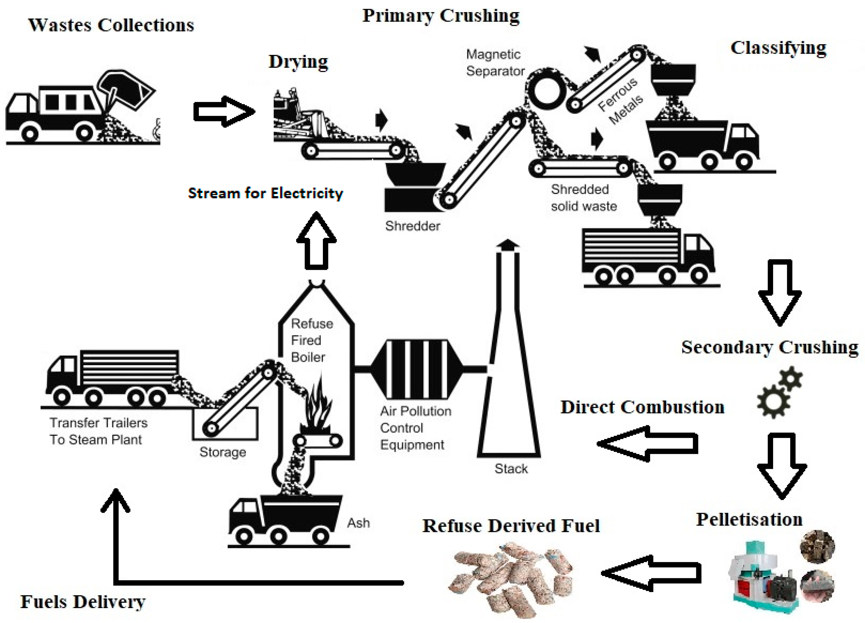 Energies 18 04194 g008 Energies 18 04194 g008