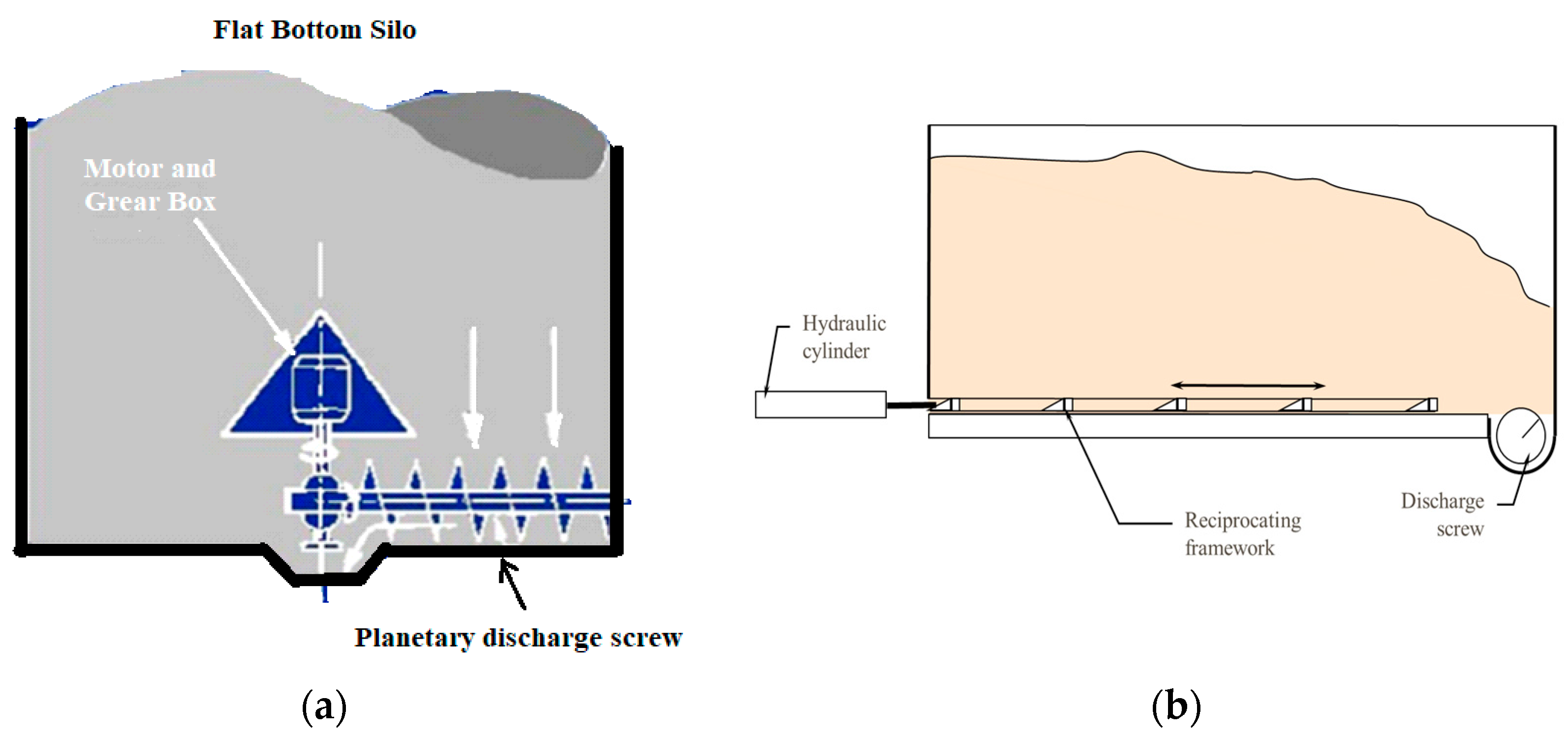 Energies 18 04194 g010 Energies 18 04194 g010
