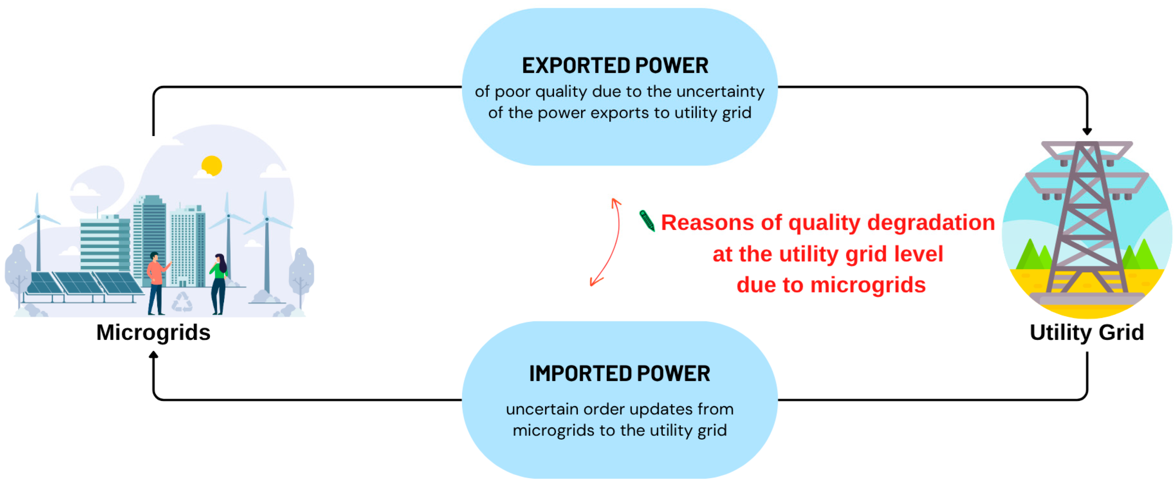 Energies 18 04197 g002