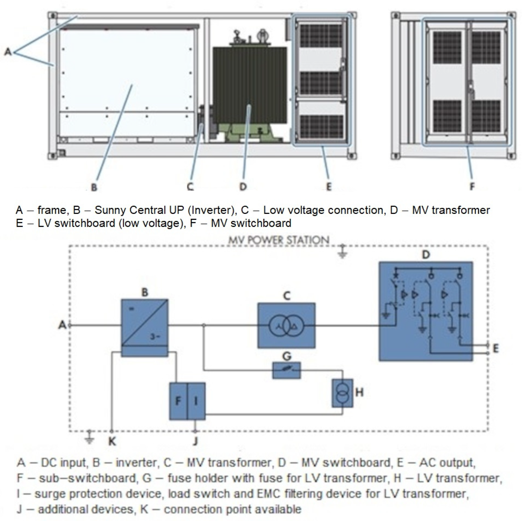 Energies 18 04198 g004 Energies 18 04198 g004
