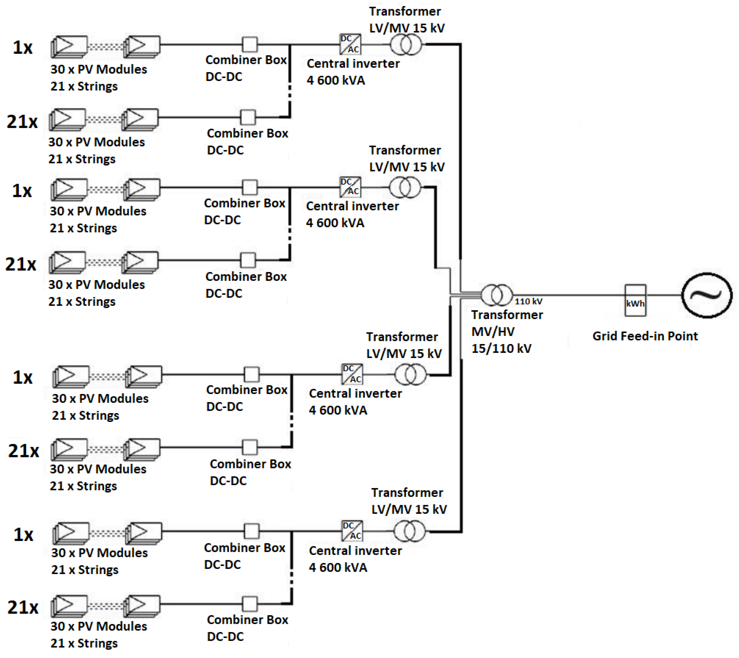 Energies 18 04198 g006 Energies 18 04198 g006