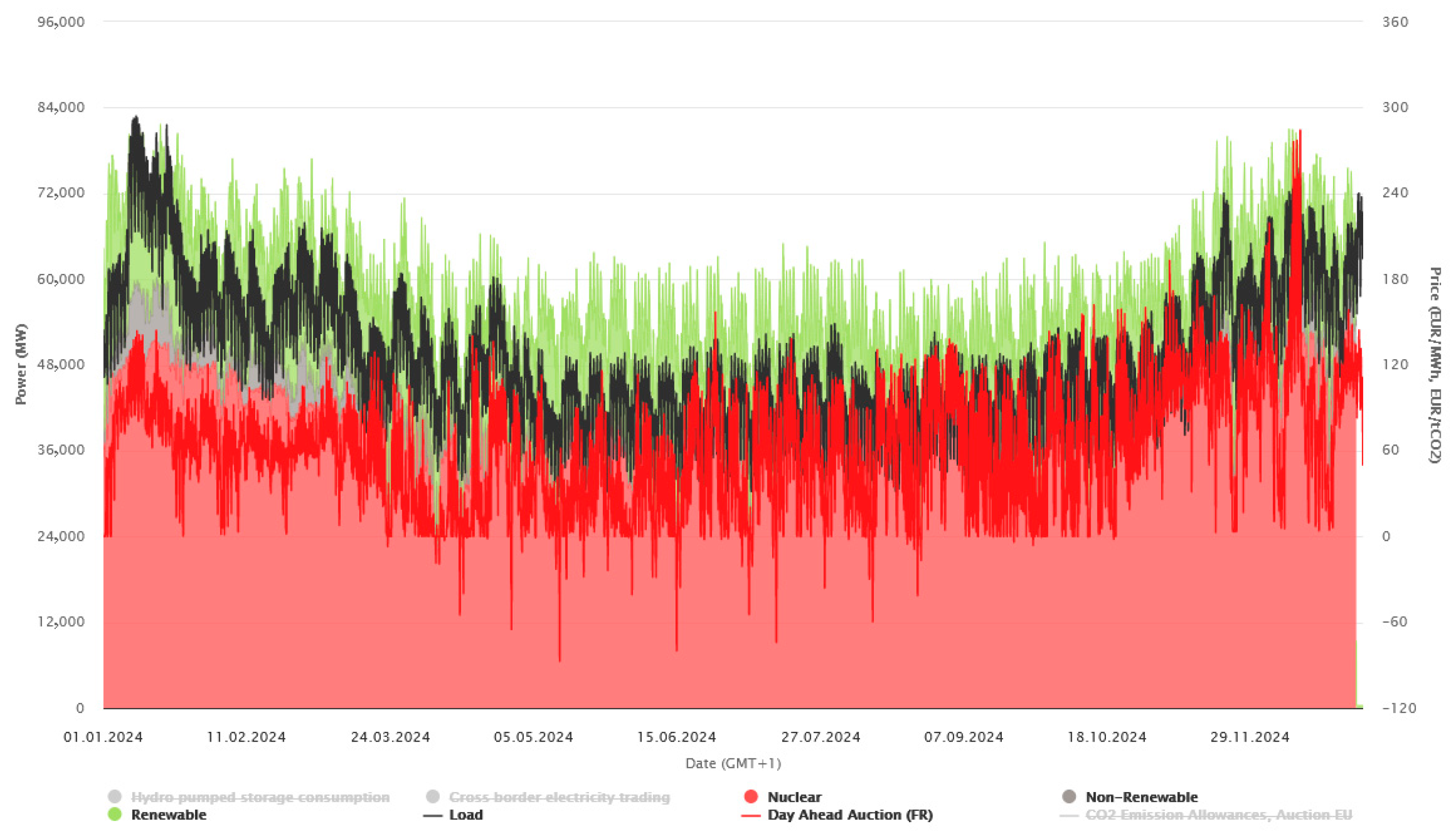 Energies 18 04201 g005 Energies 18 04201 g005