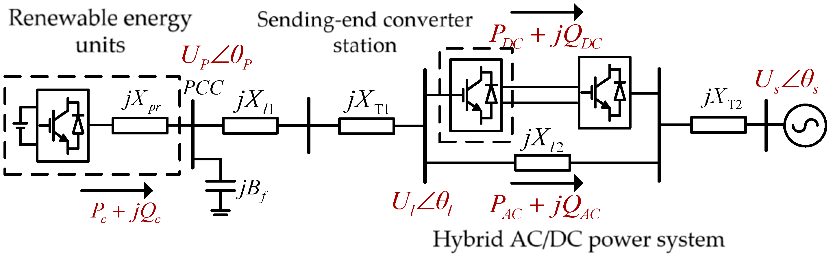 Energies 18 04202 g001 Energies 18 04202 g001