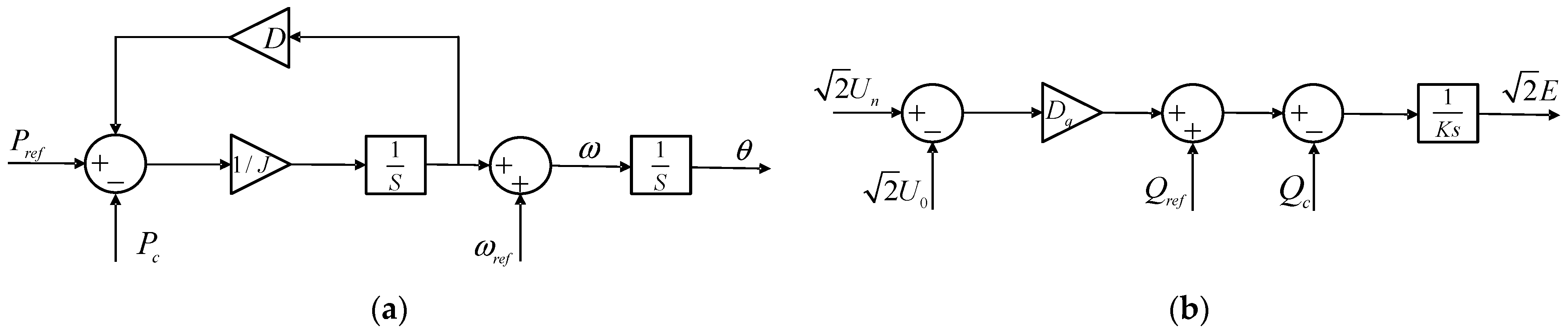 Energies 18 04202 g002 Energies 18 04202 g002