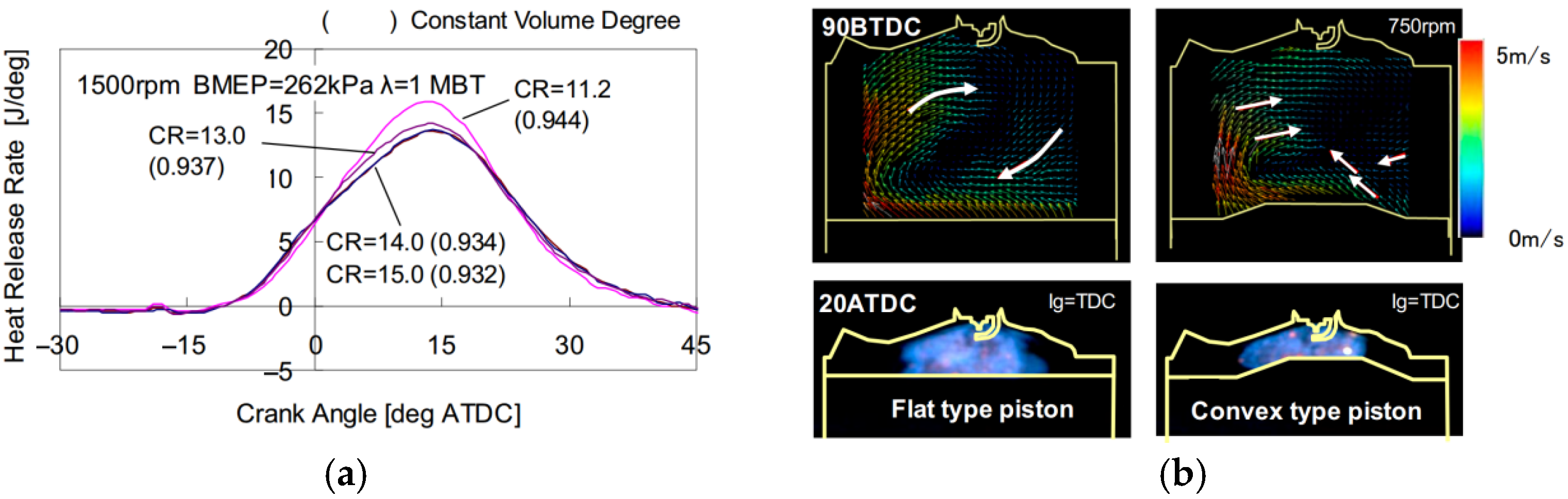 Energies 18 04204 g006