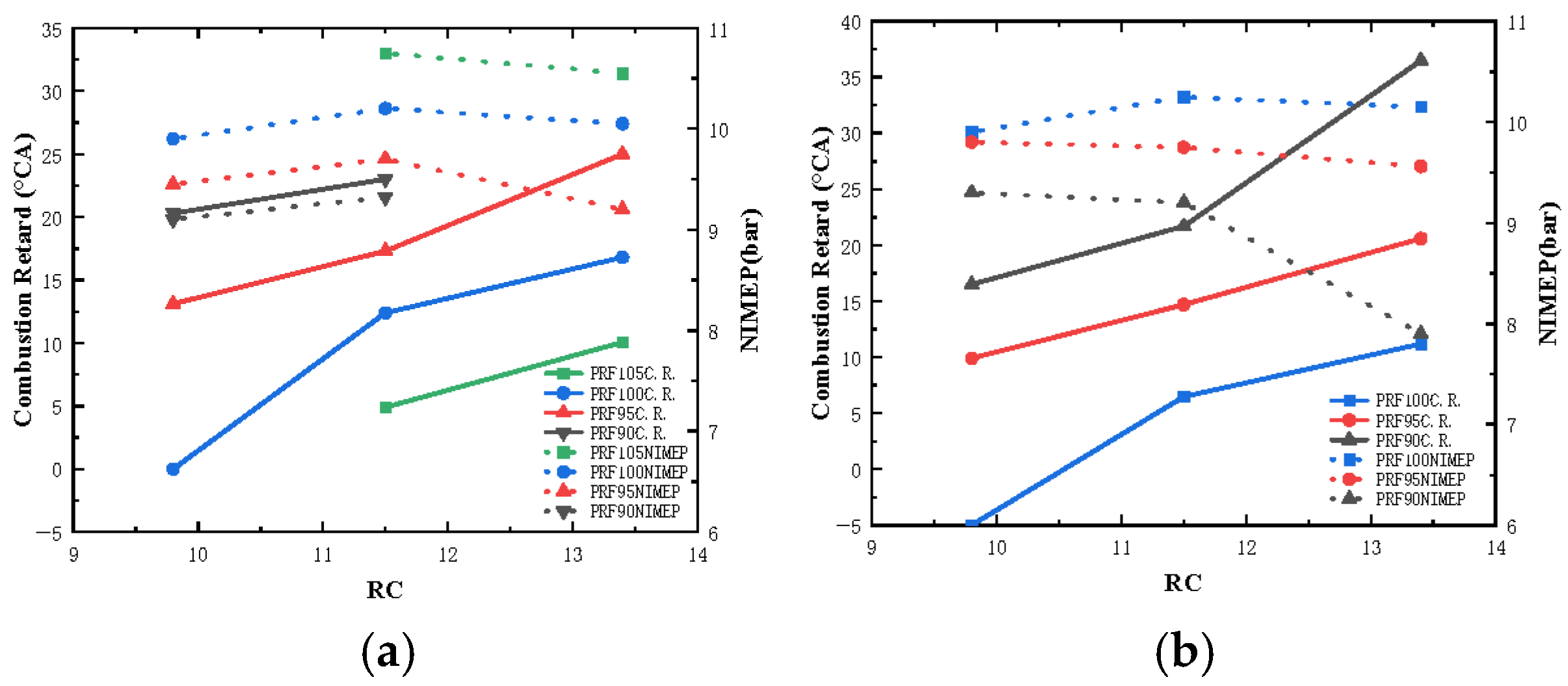 Energies 18 04204 g007