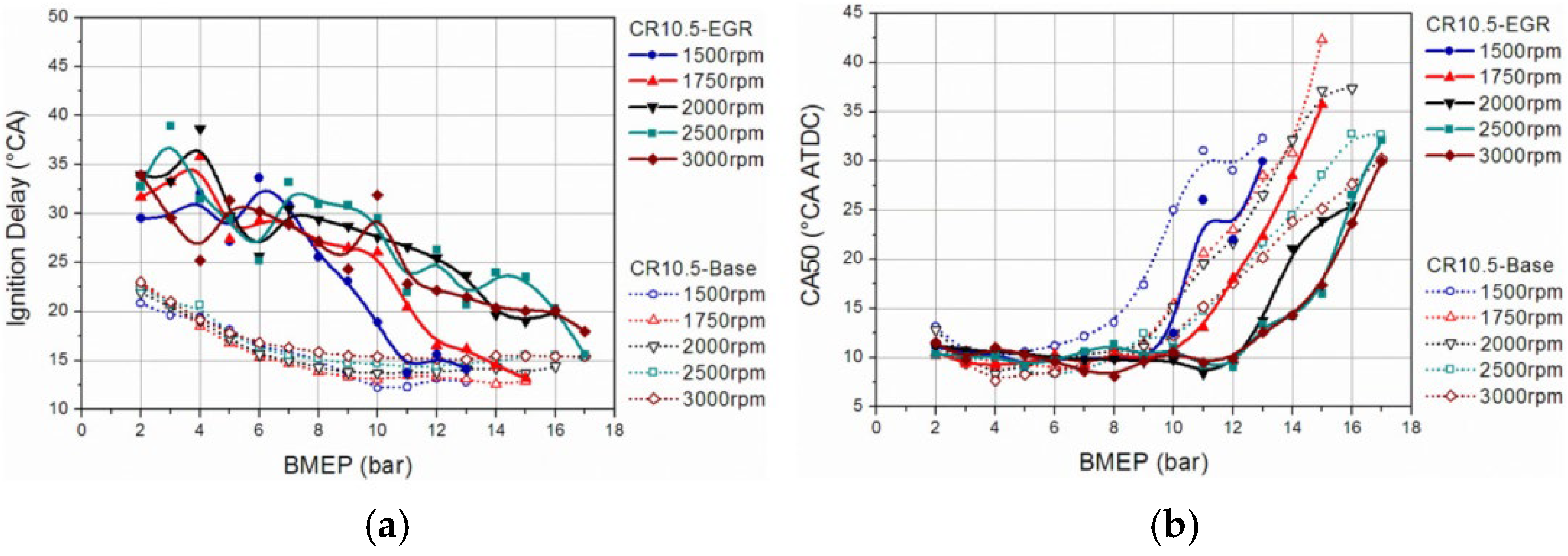 Energies 18 04204 g008