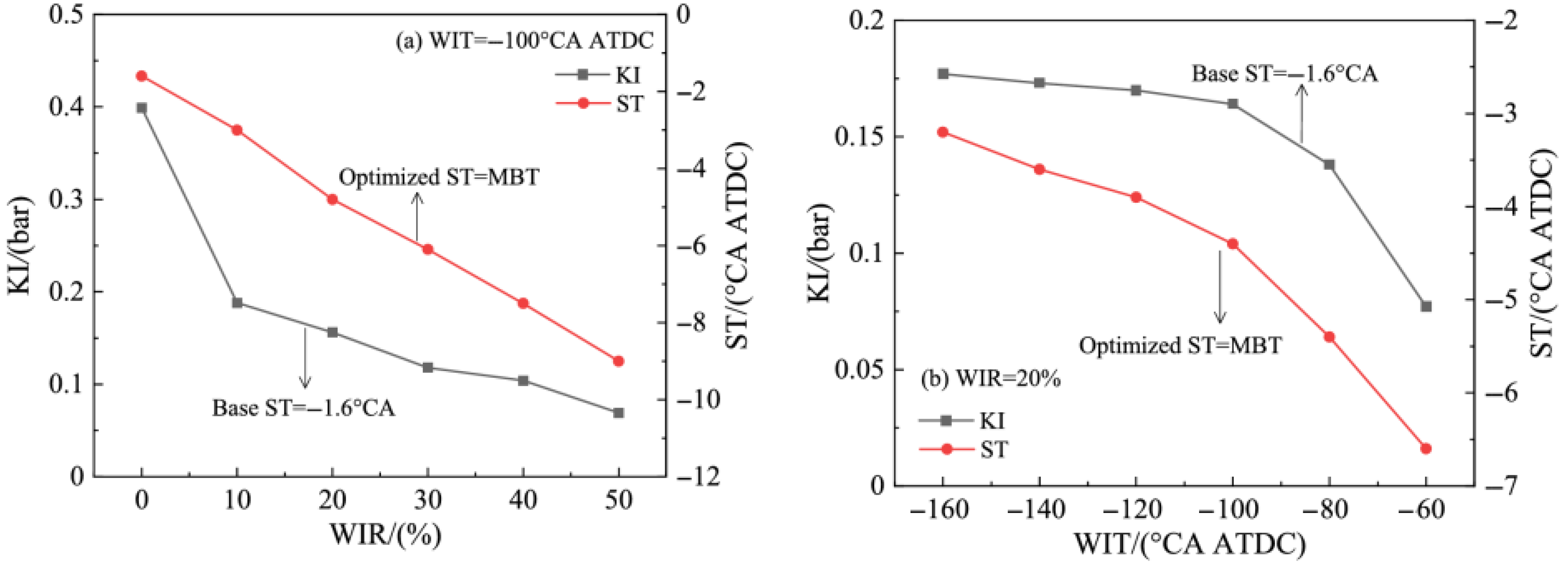 Energies 18 04204 g014