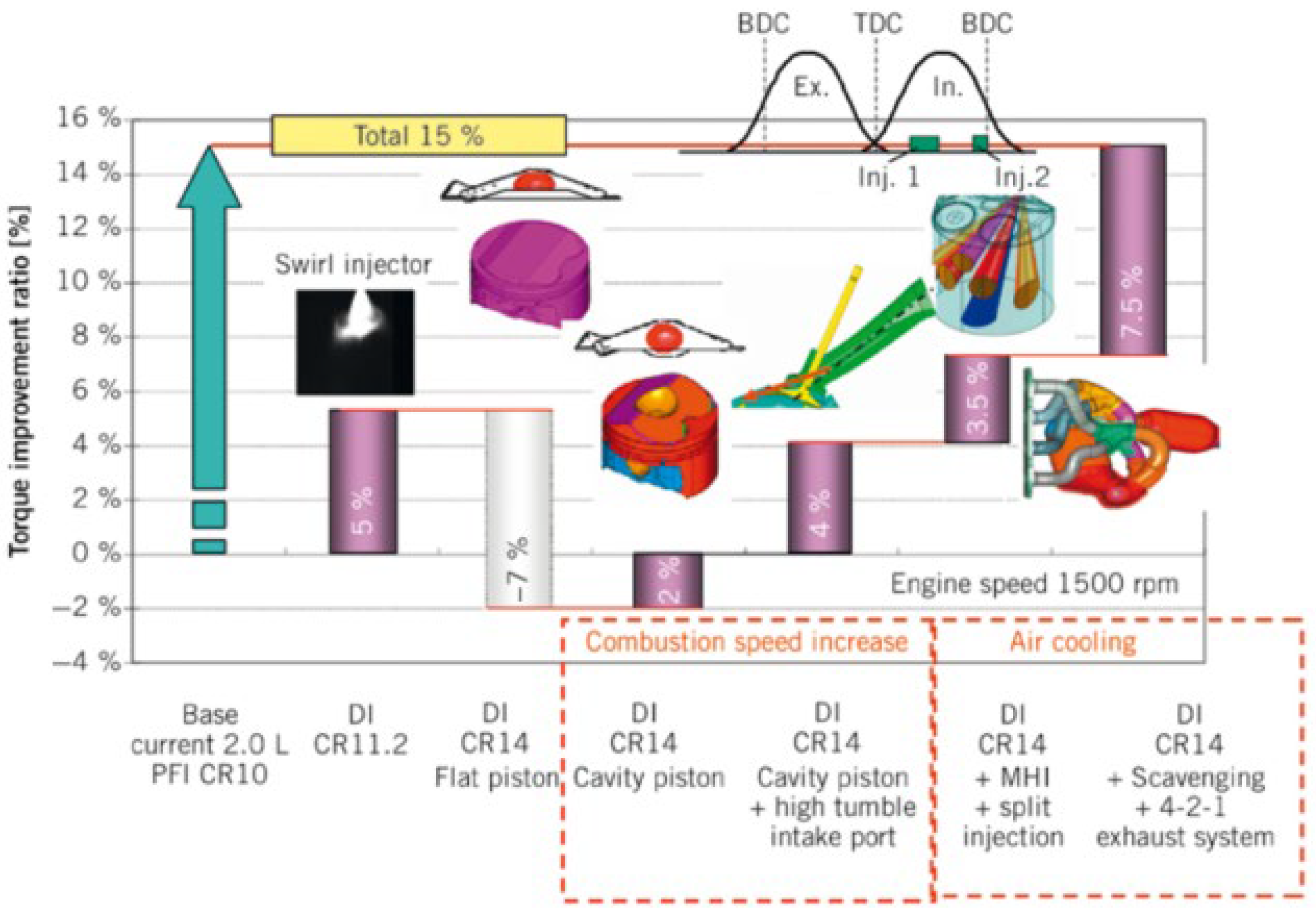 Energies 18 04204 g017