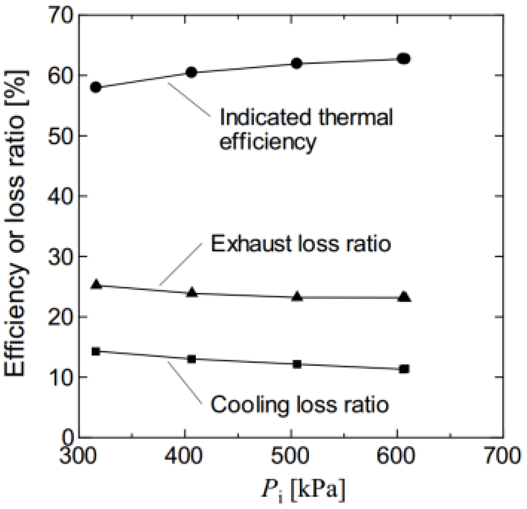 Energies 18 04204 g019