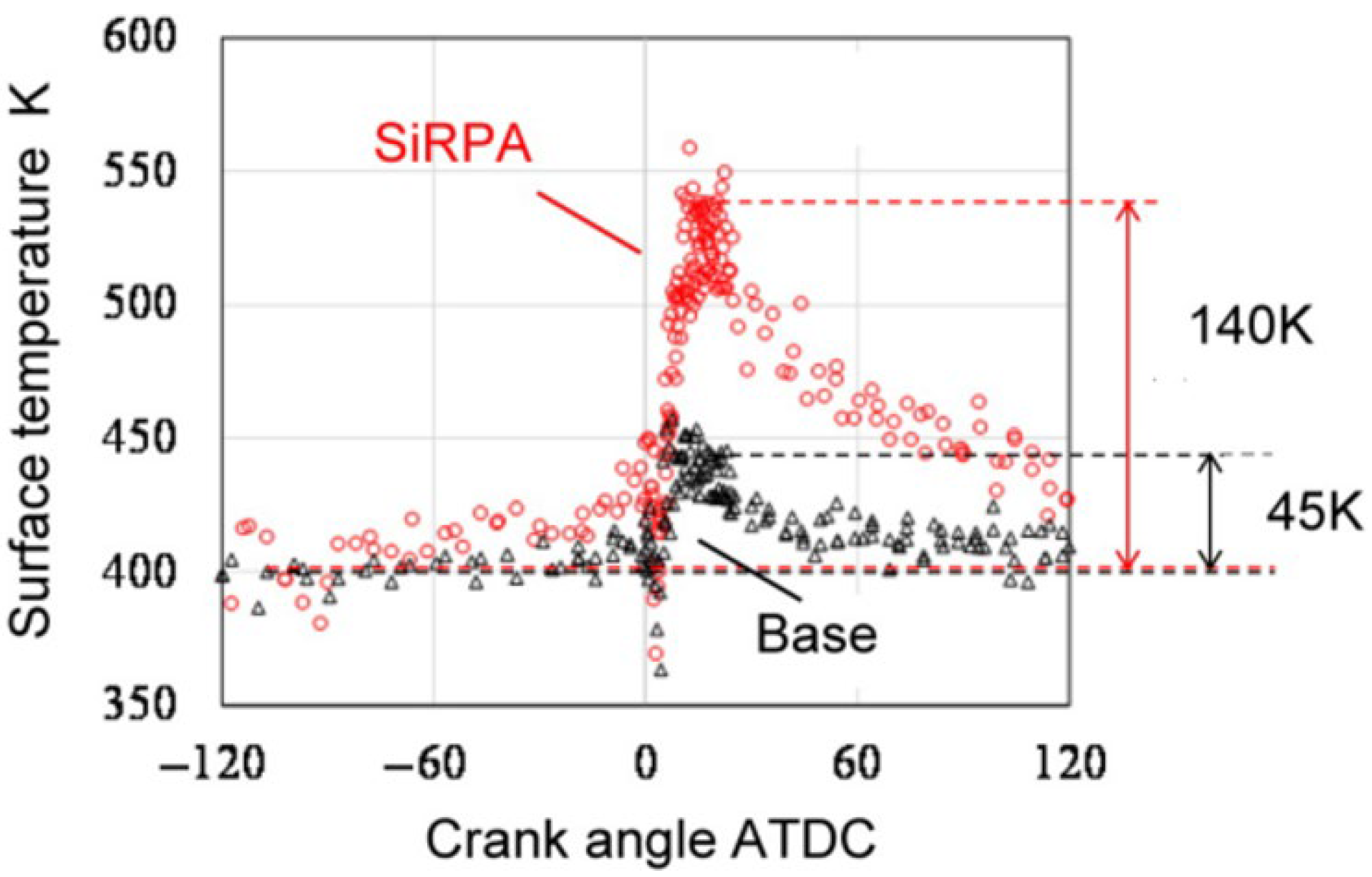Energies 18 04204 g020