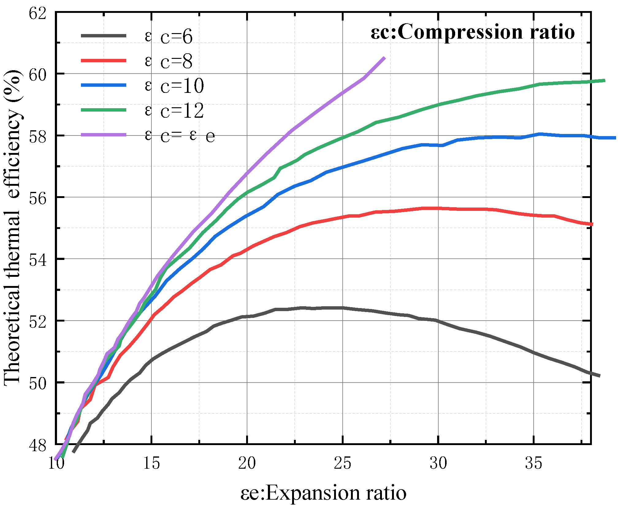 Energies 18 04204 g022
