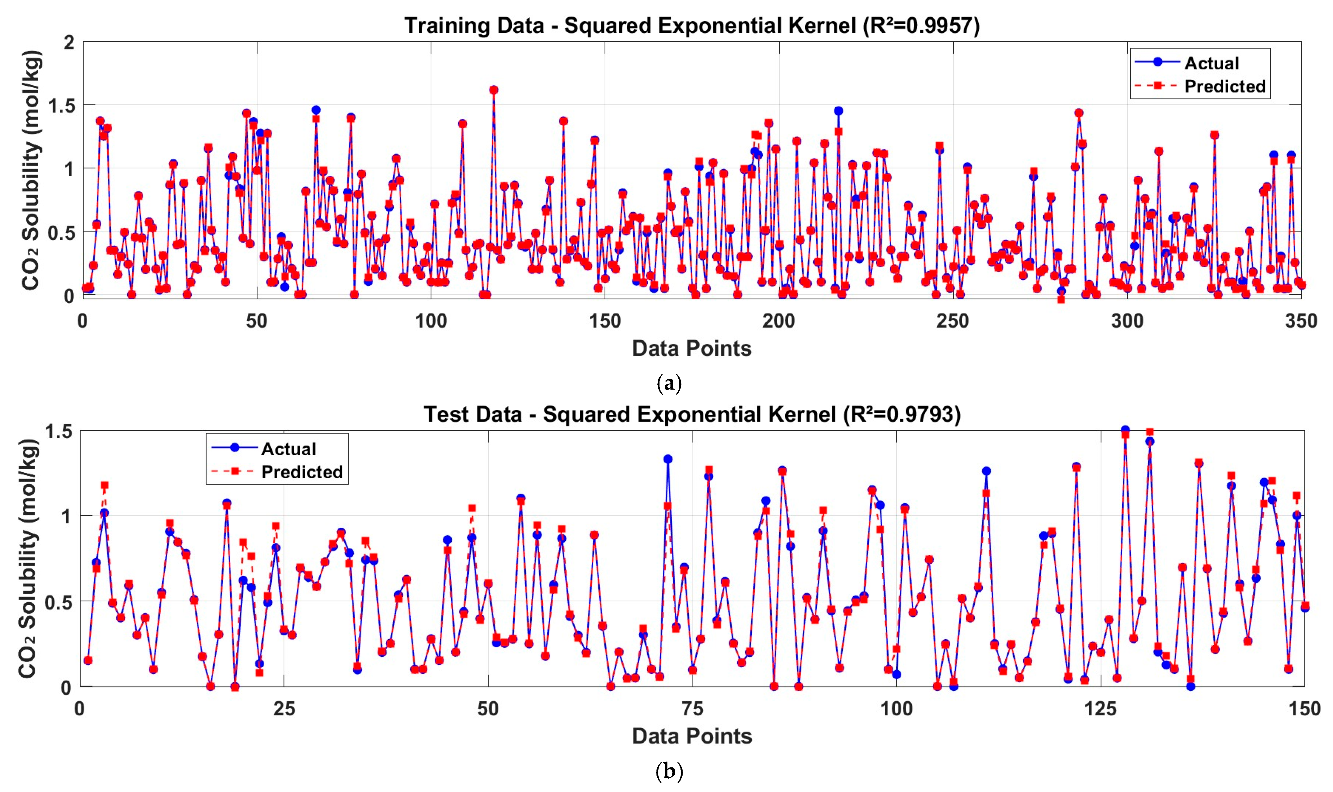 Energies 18 04205 g001 Energies 18 04205 g001